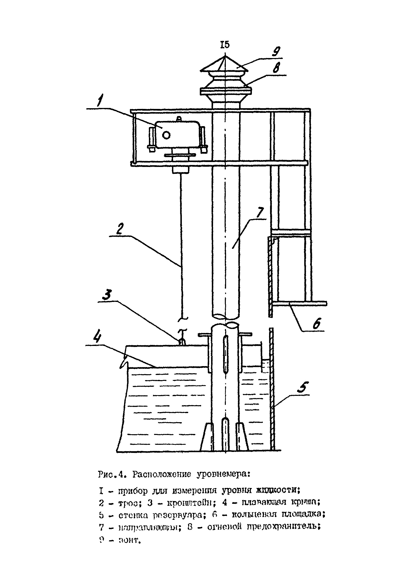 РД 39-30-816-82