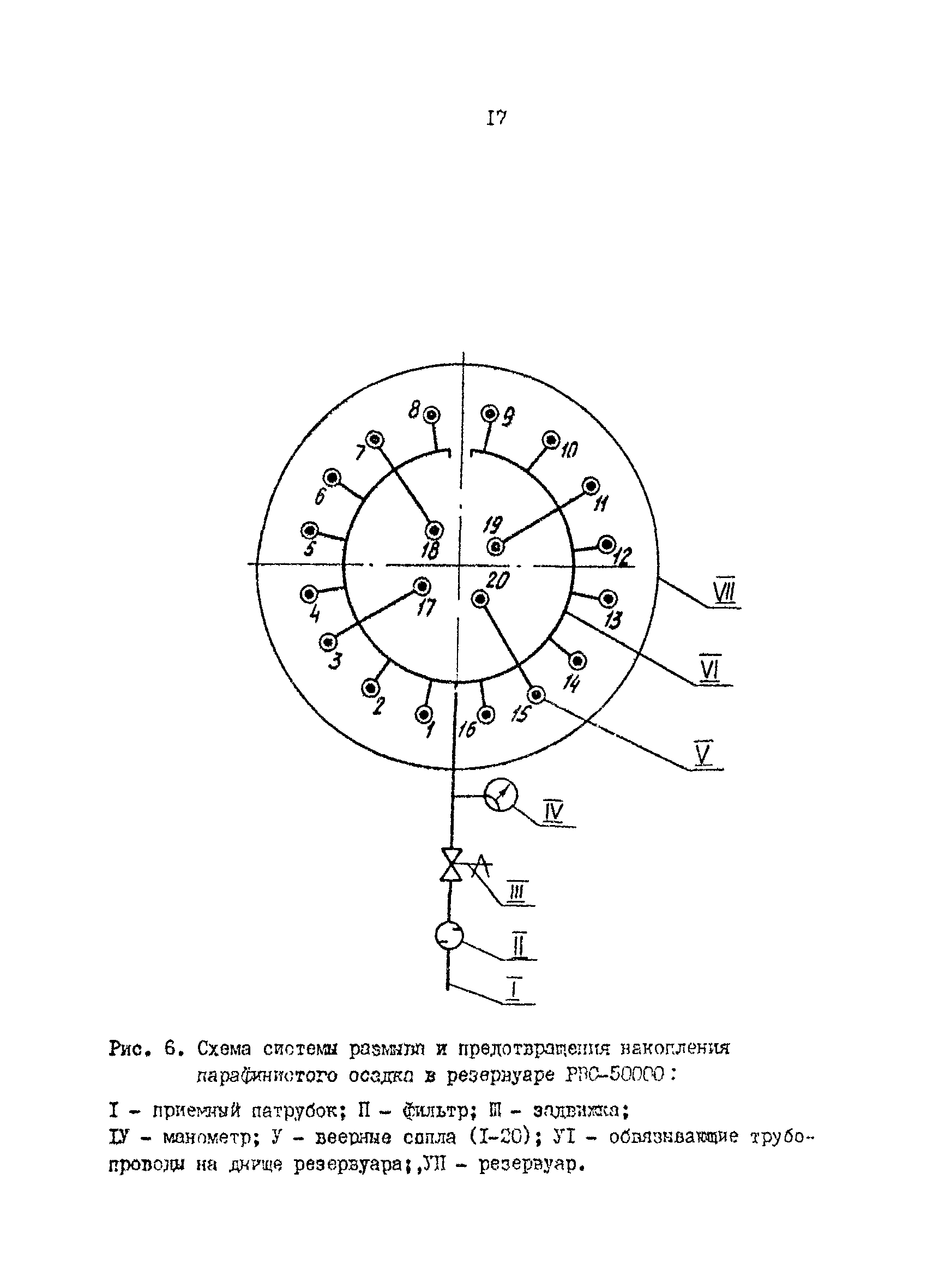 РД 39-30-816-82