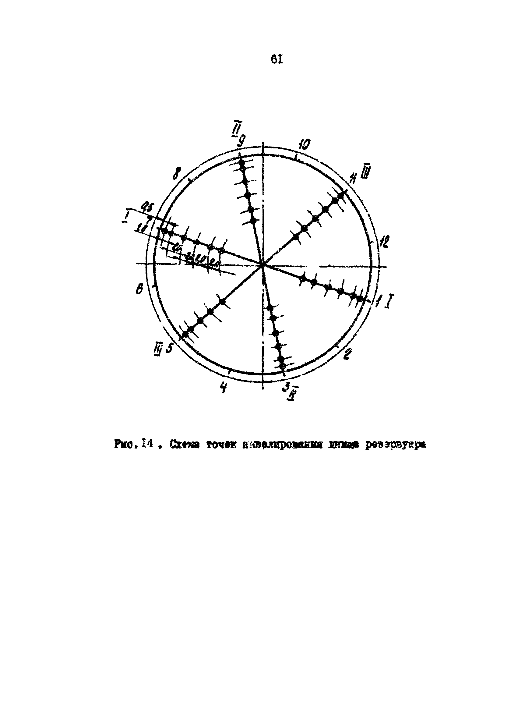 РД 39-30-816-82