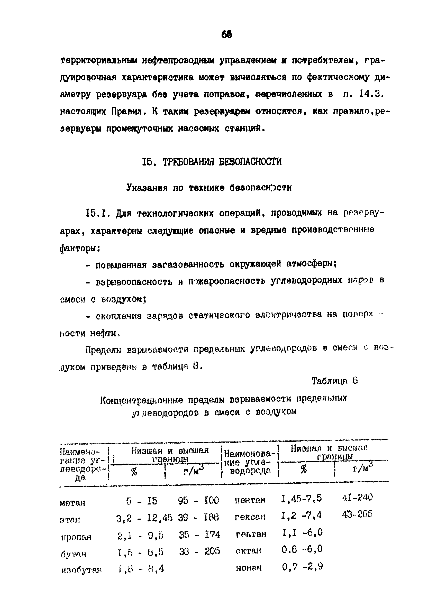 РД 39-30-816-82