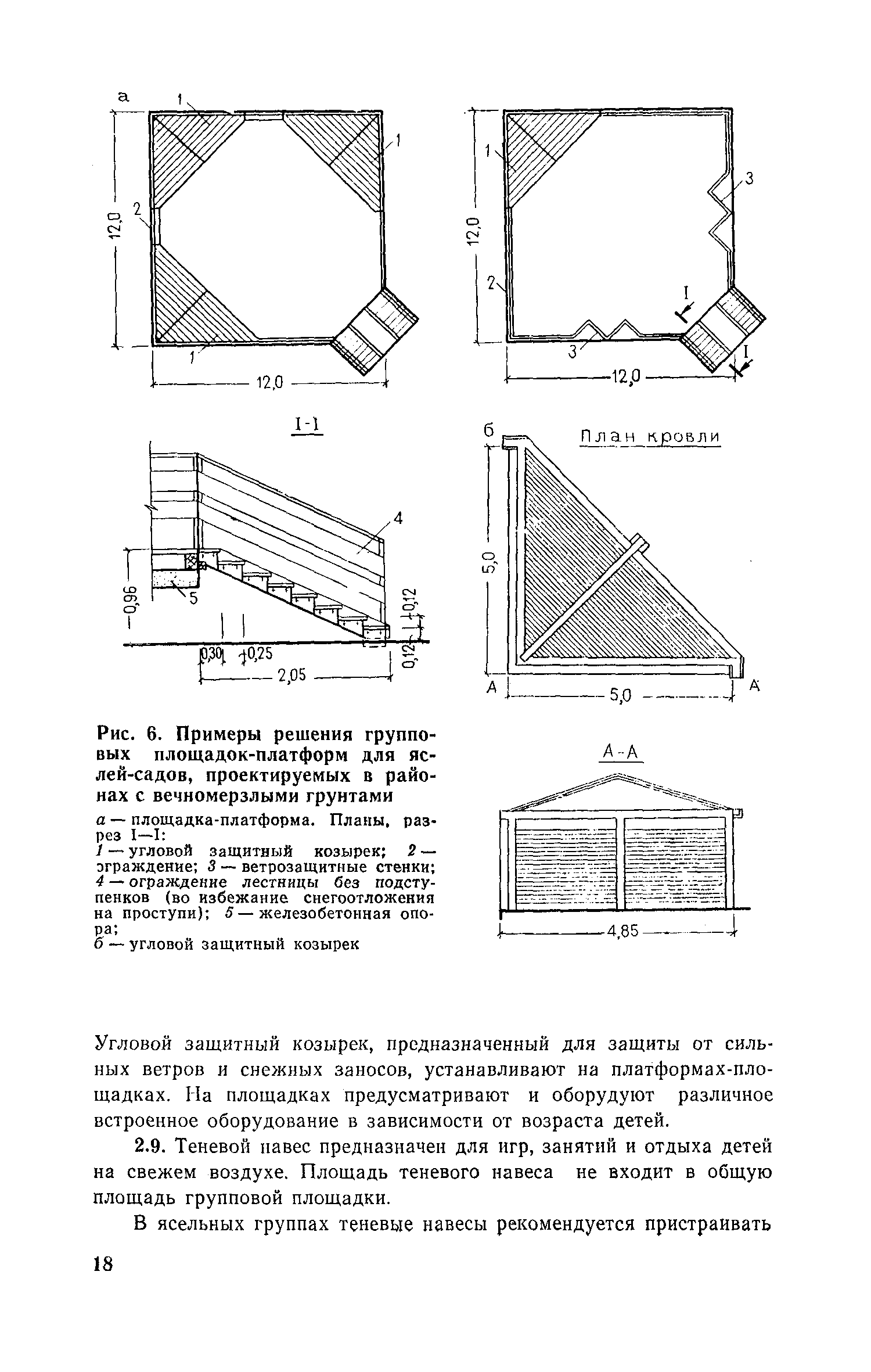 Пособие к СНиП II-64-80