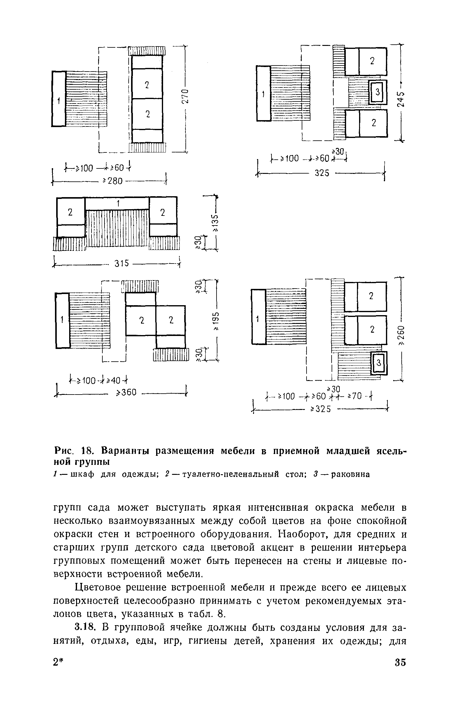 Пособие к СНиП II-64-80