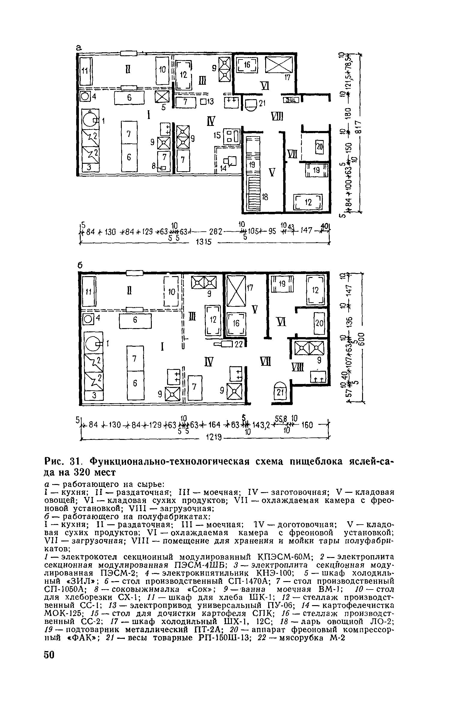 Пособие к СНиП II-64-80