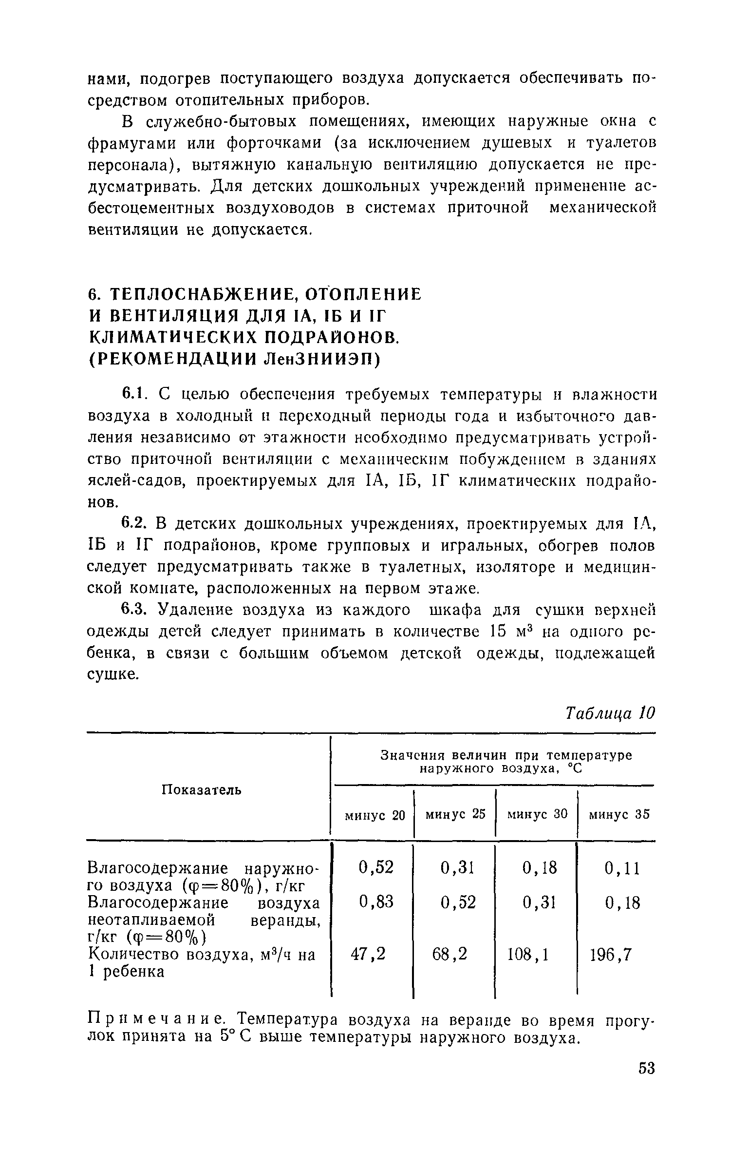 Пособие к СНиП II-64-80