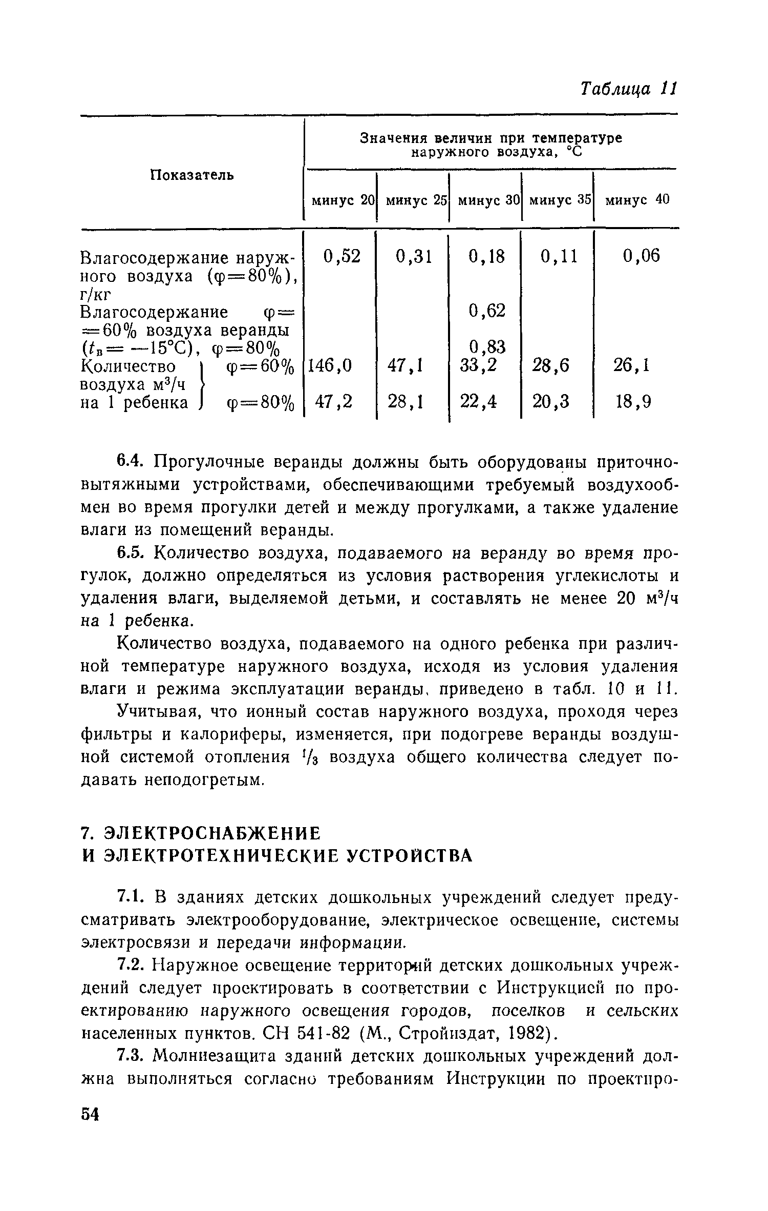 Пособие к СНиП II-64-80