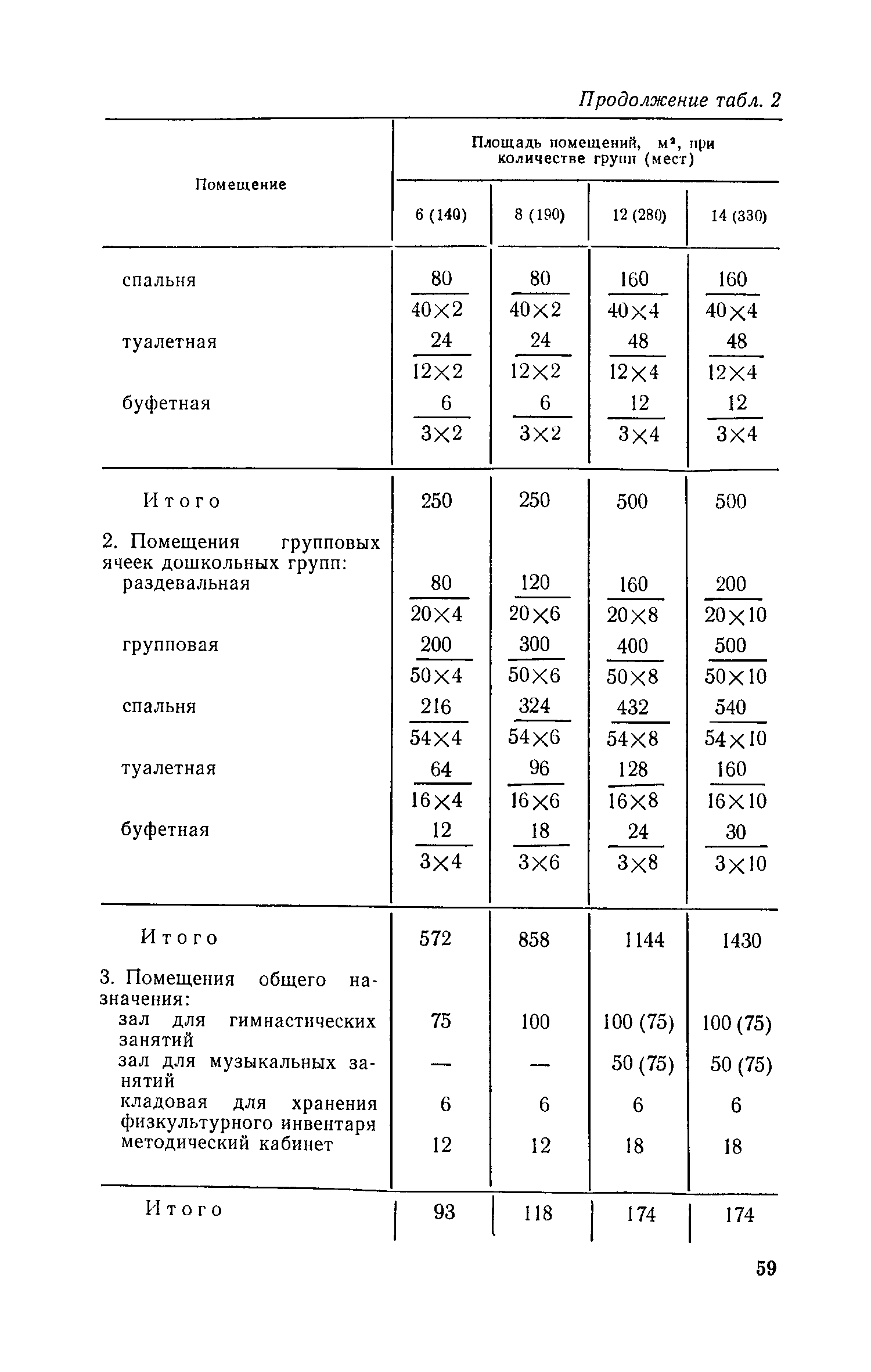 Пособие к СНиП II-64-80