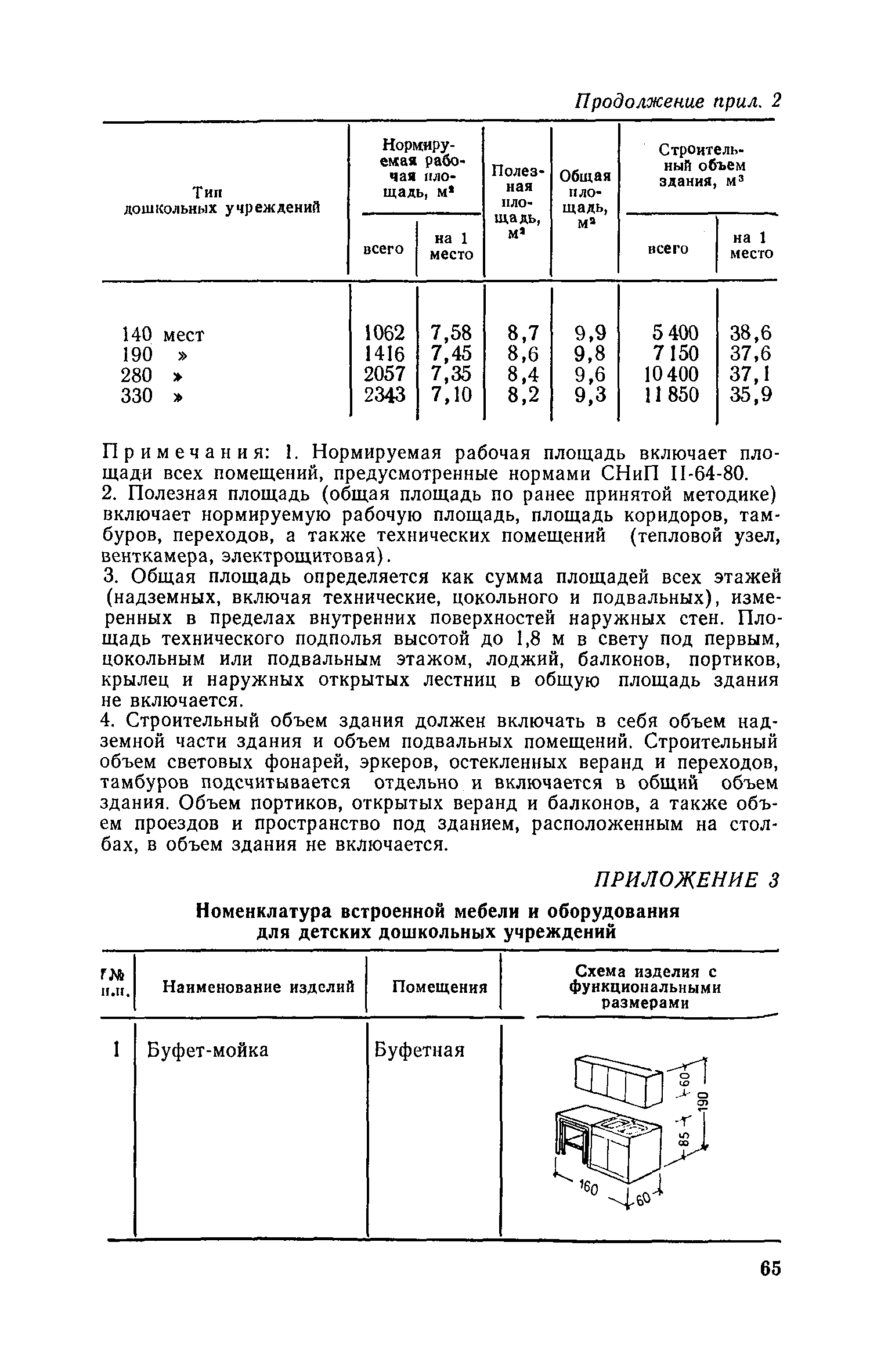 Пособие к СНиП II-64-80