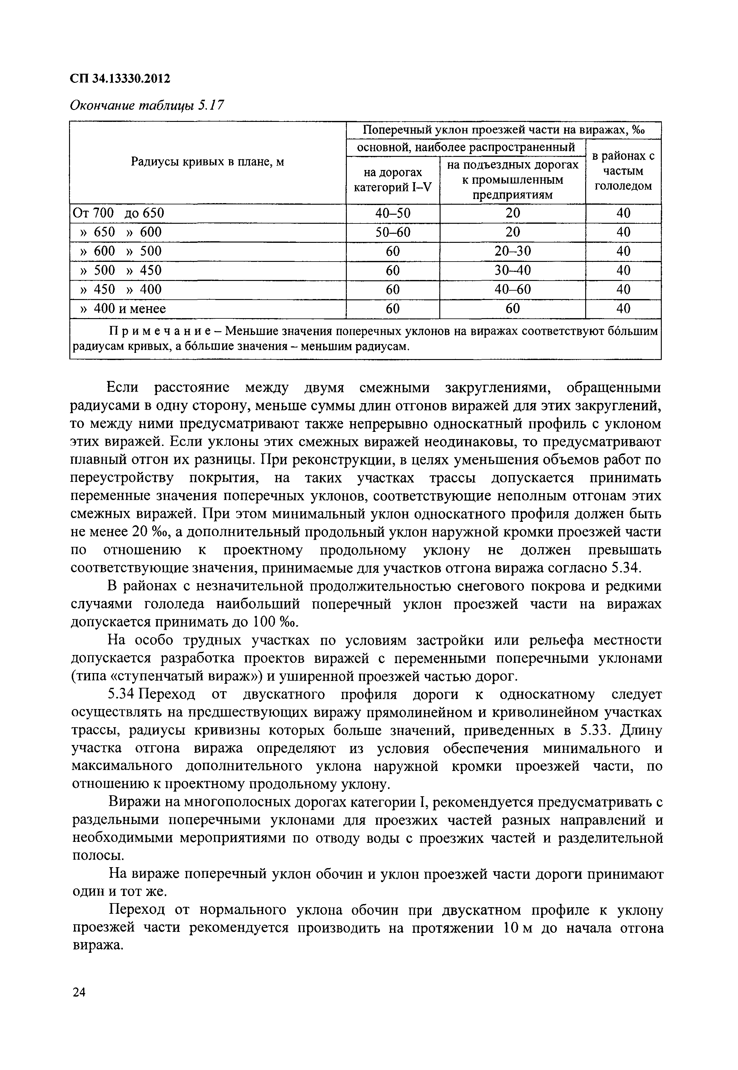 СП 34.13330.2012