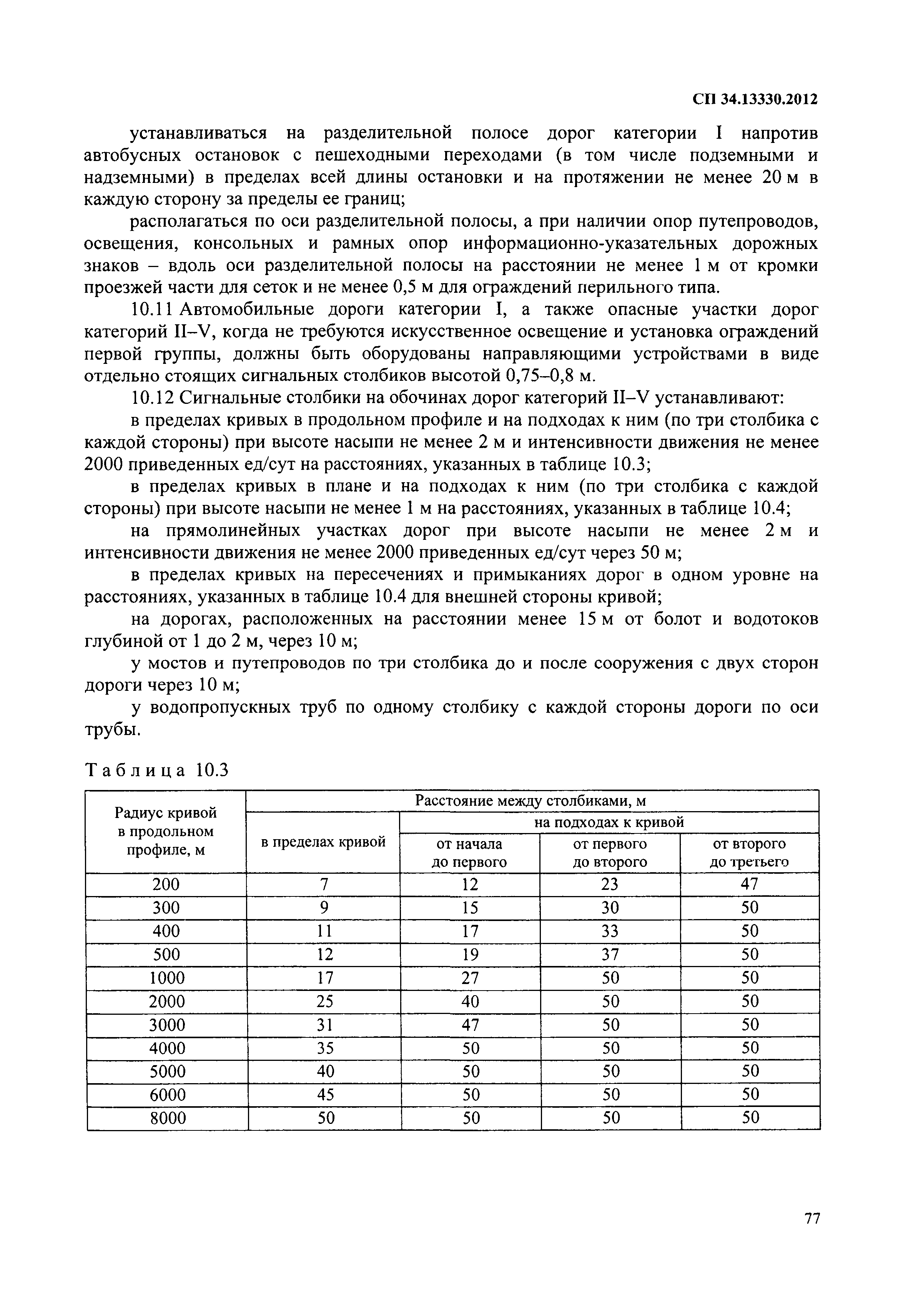 СП 34.13330.2012