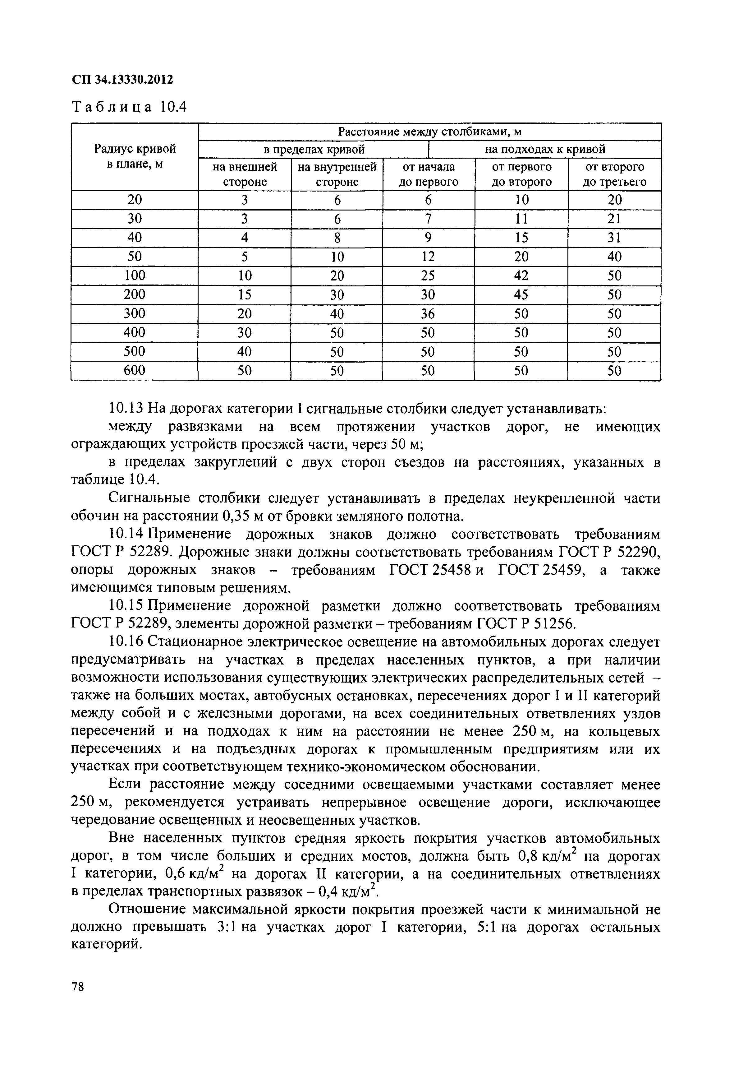 СП 34.13330.2012