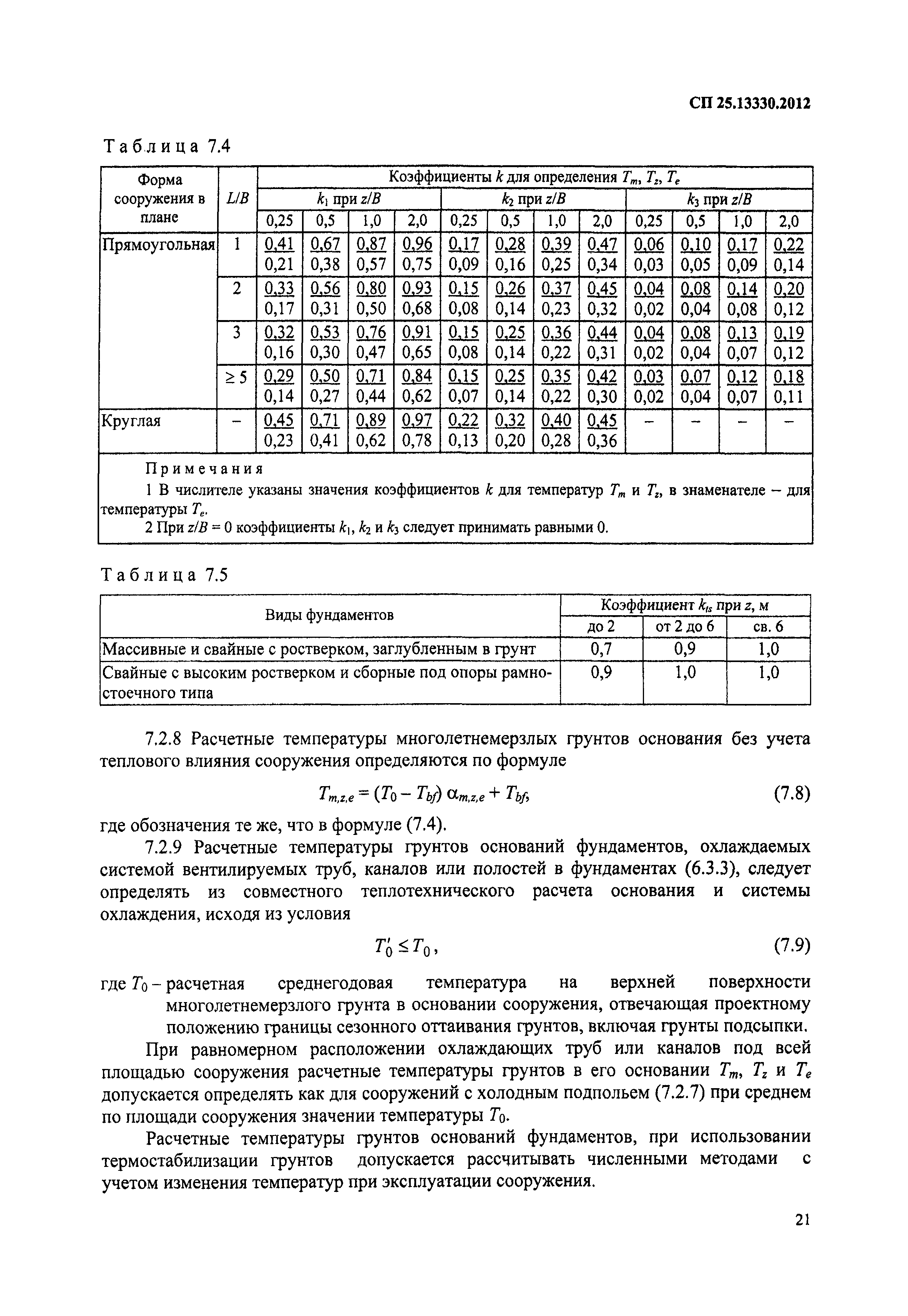 СП 25.13330.2012