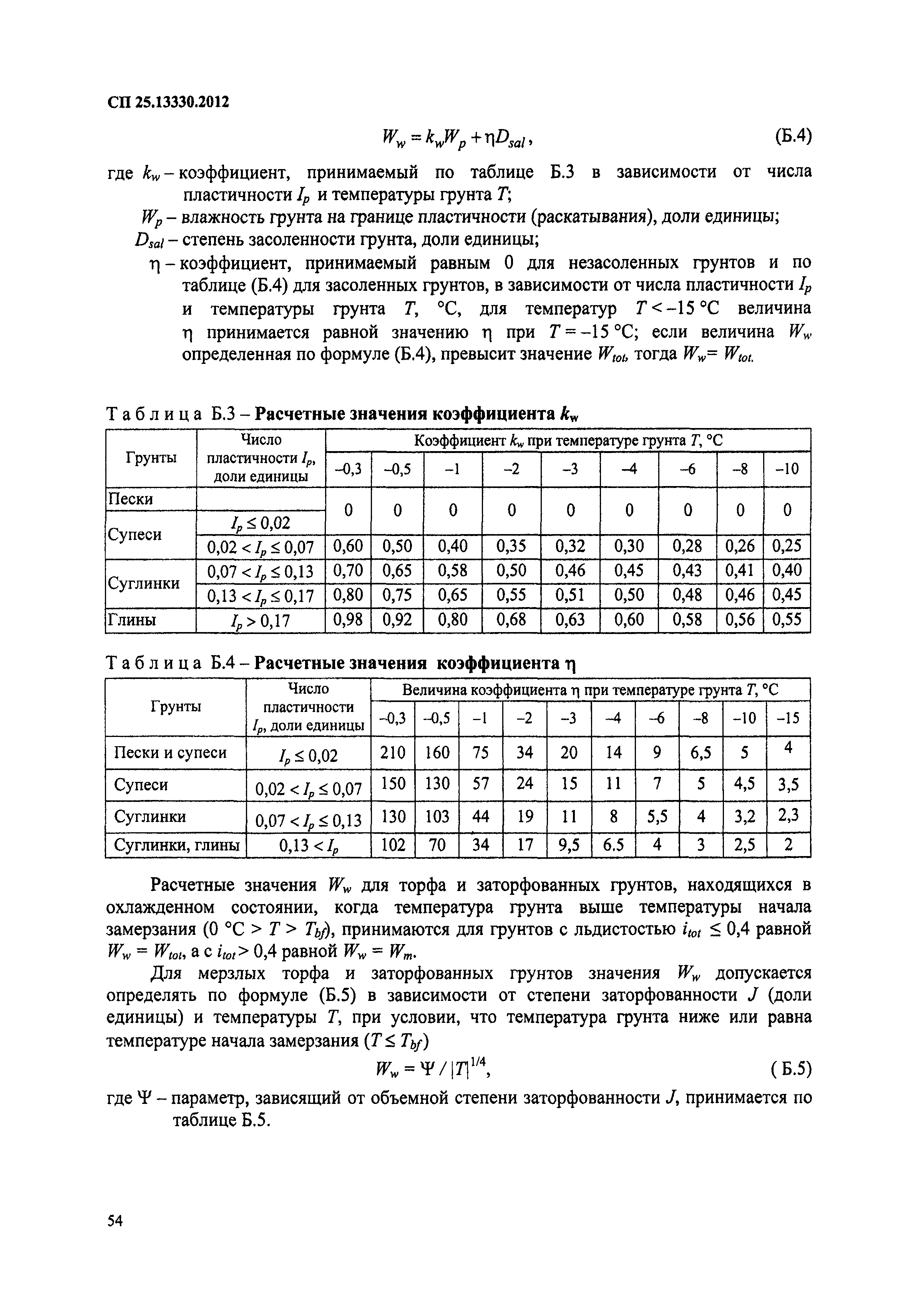 СП 25.13330.2012