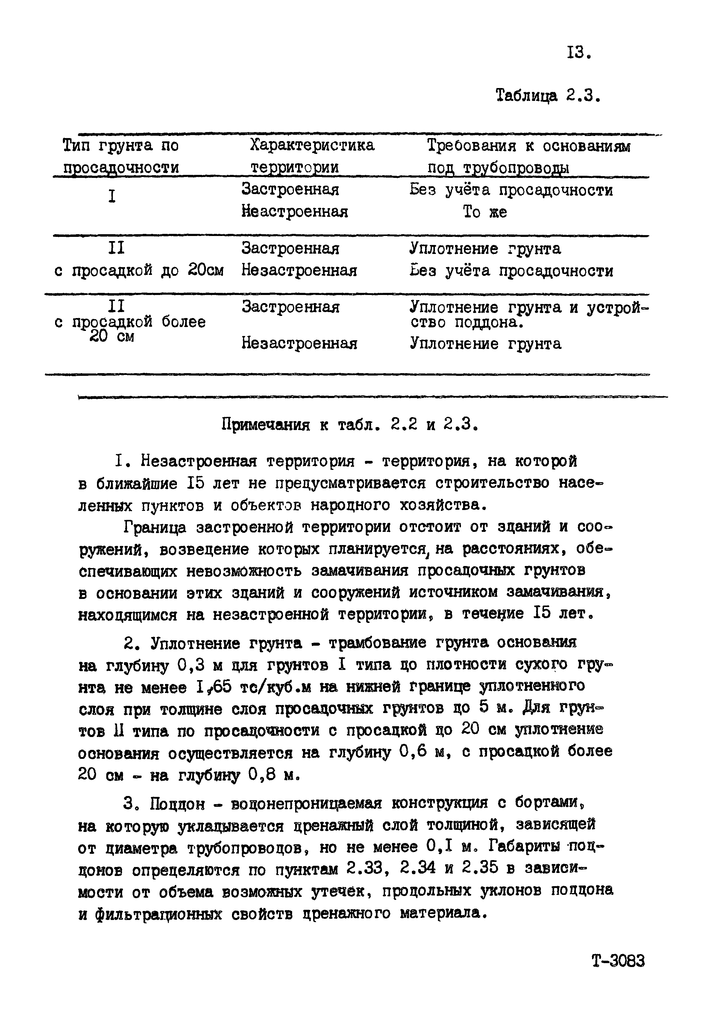 Пособие к СНиП 2.04.02-84