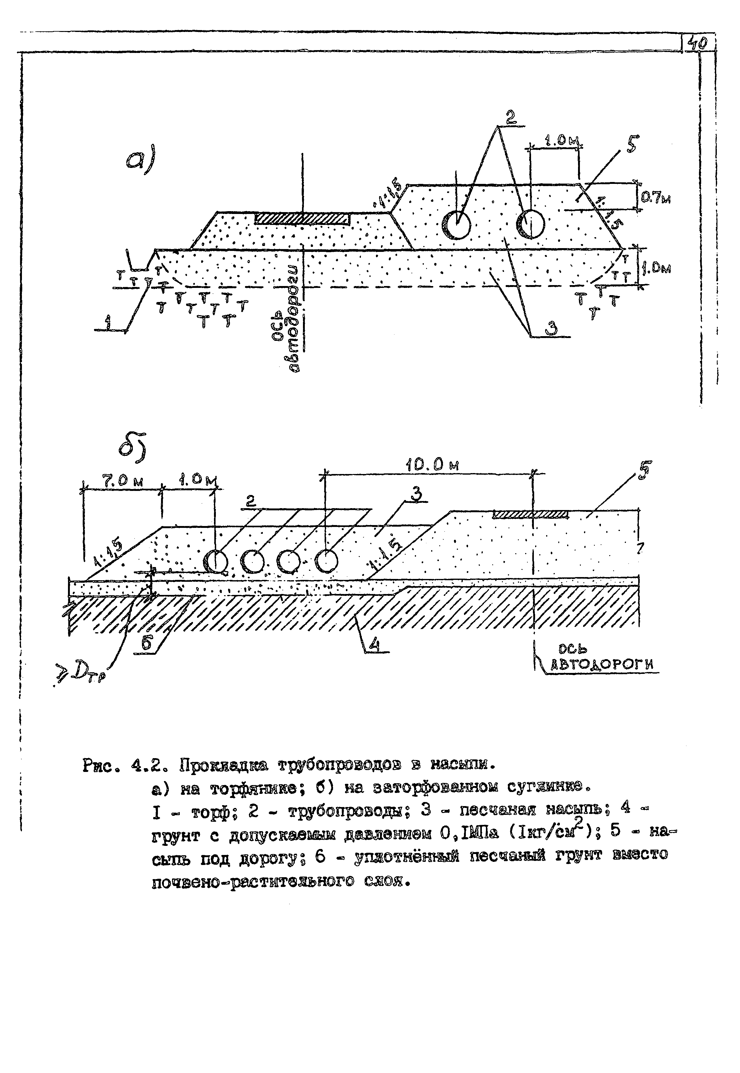 Пособие к СНиП 2.04.02-84