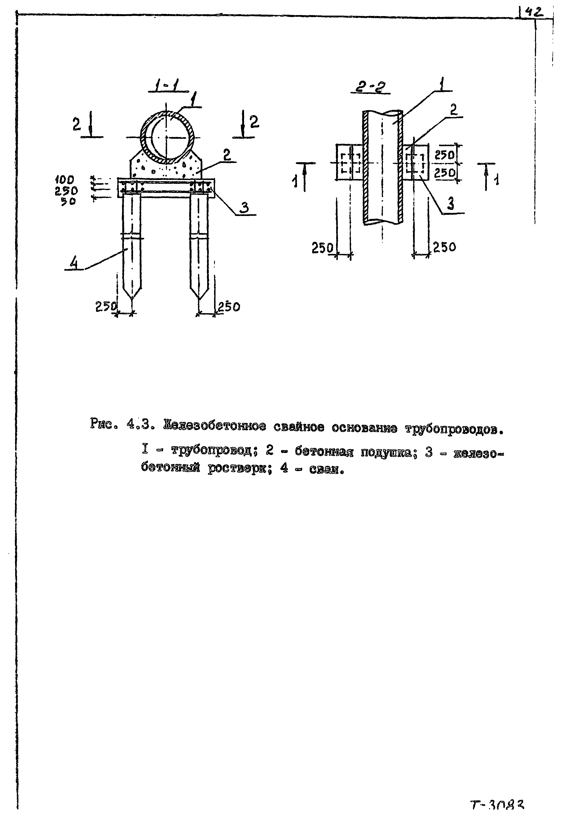 Пособие к СНиП 2.04.02-84