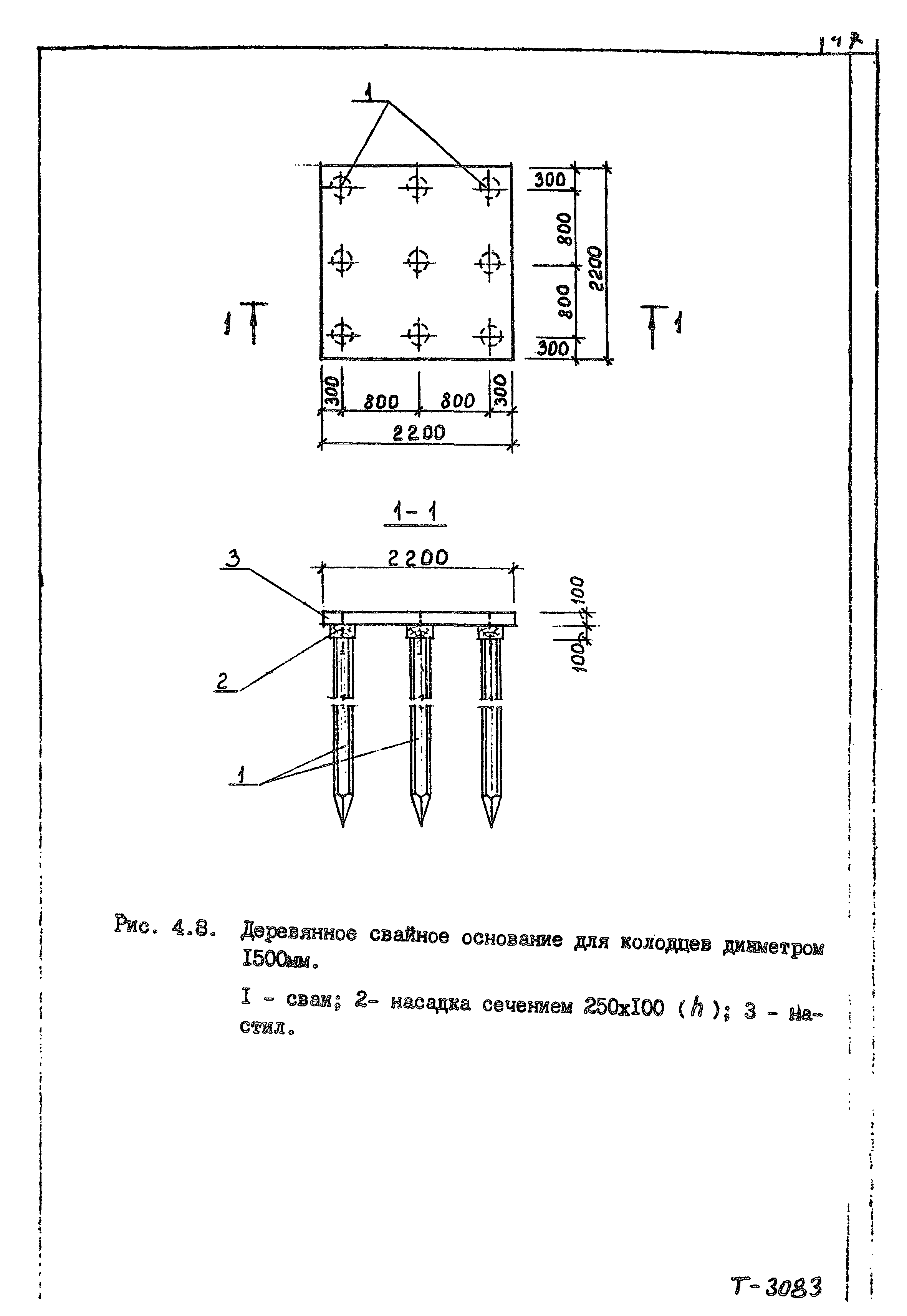 Пособие к СНиП 2.04.02-84