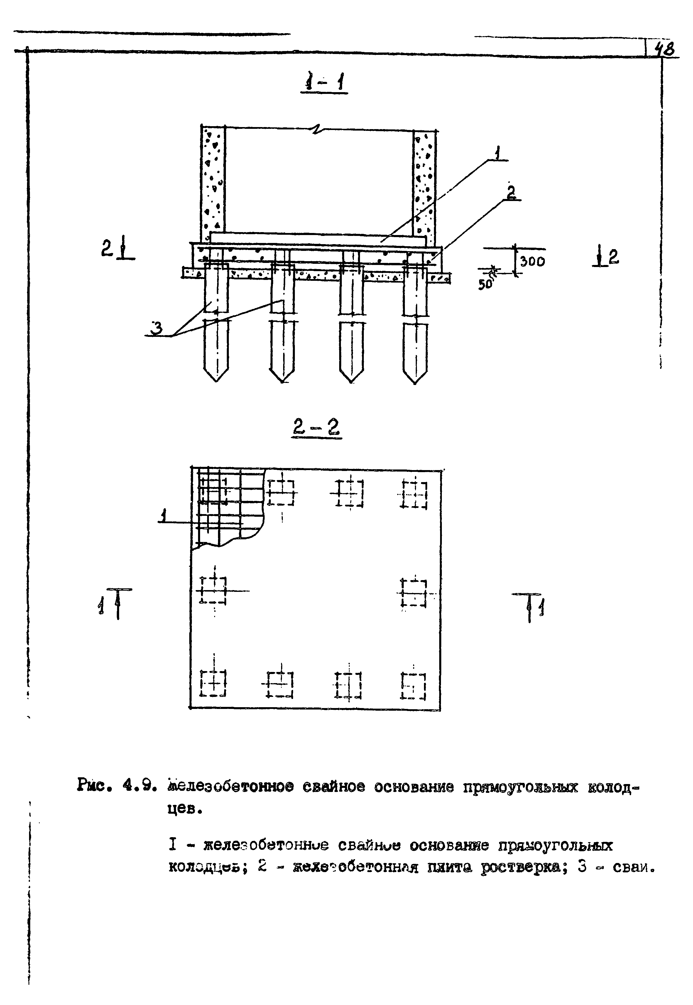 Пособие к СНиП 2.04.02-84