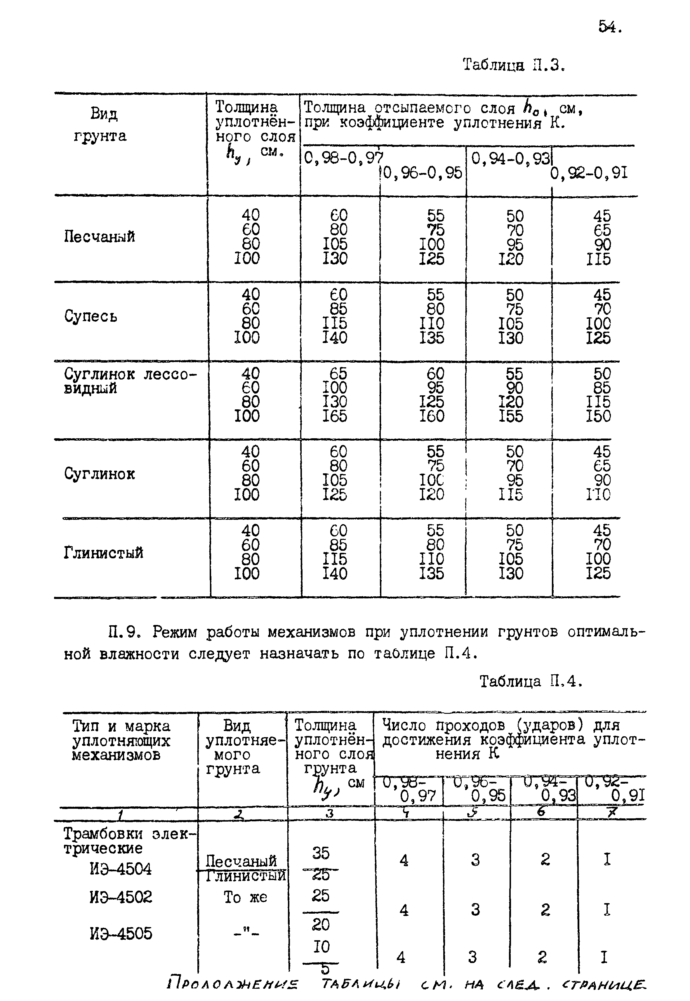 Пособие к СНиП 2.04.02-84