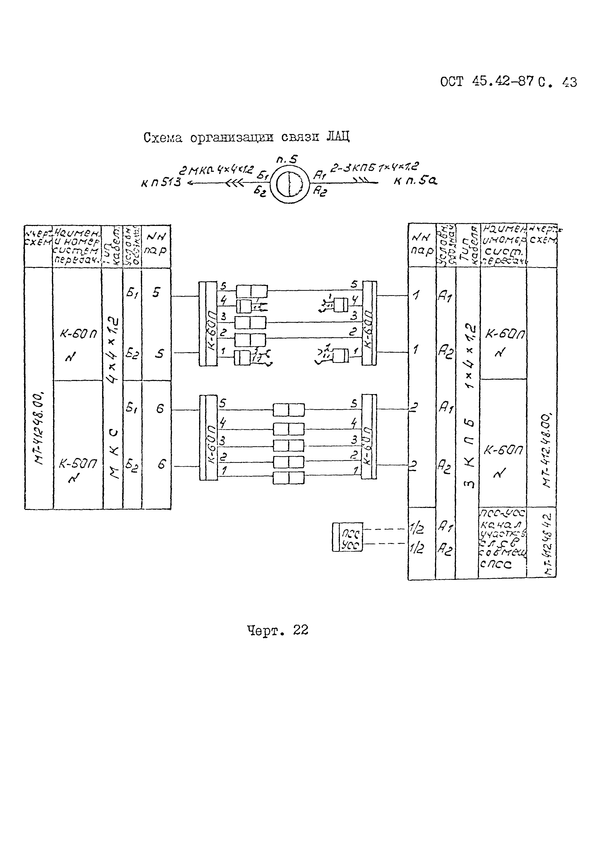 ОСТ 45.42-87