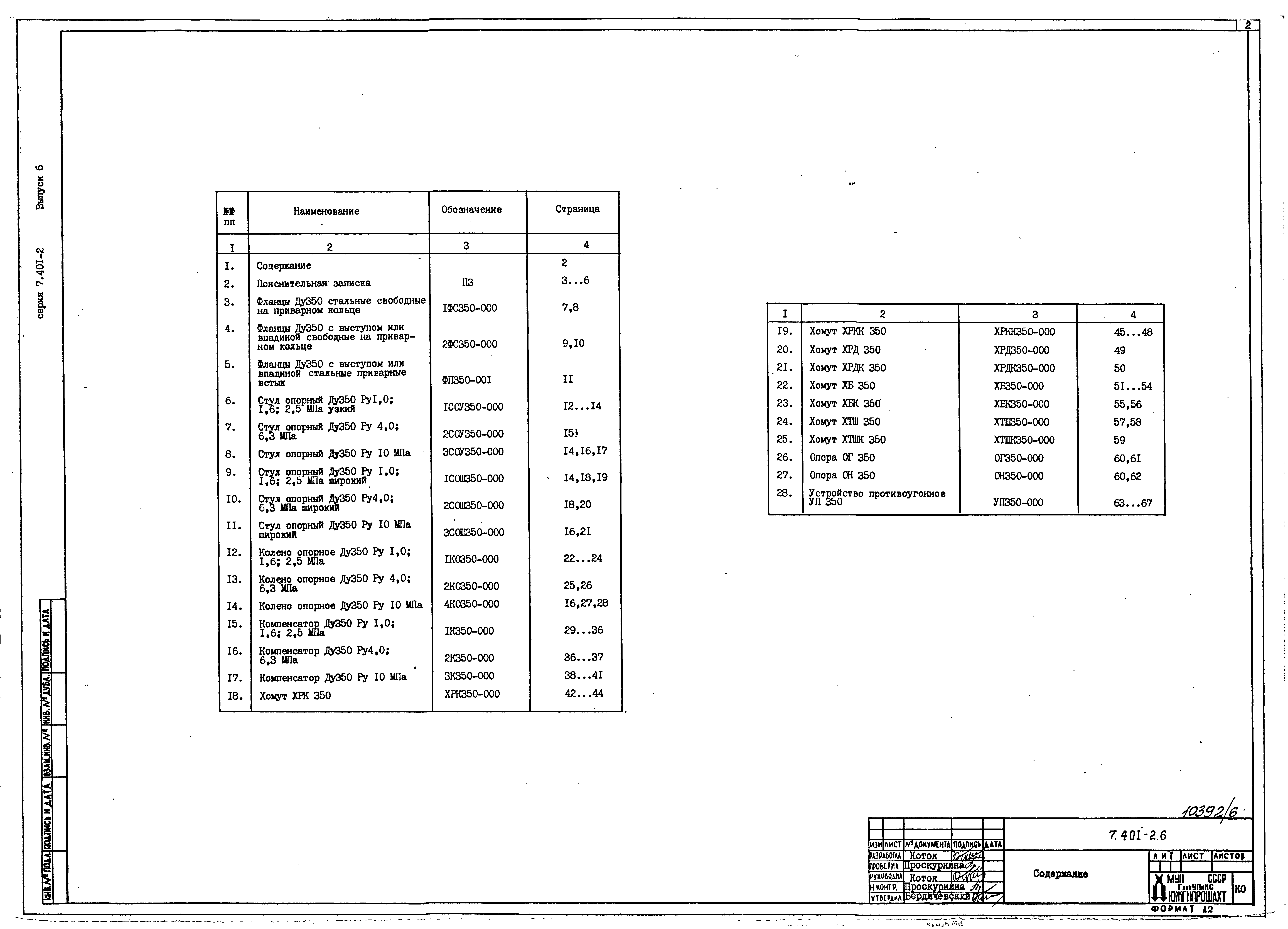 Серия 7.401-2