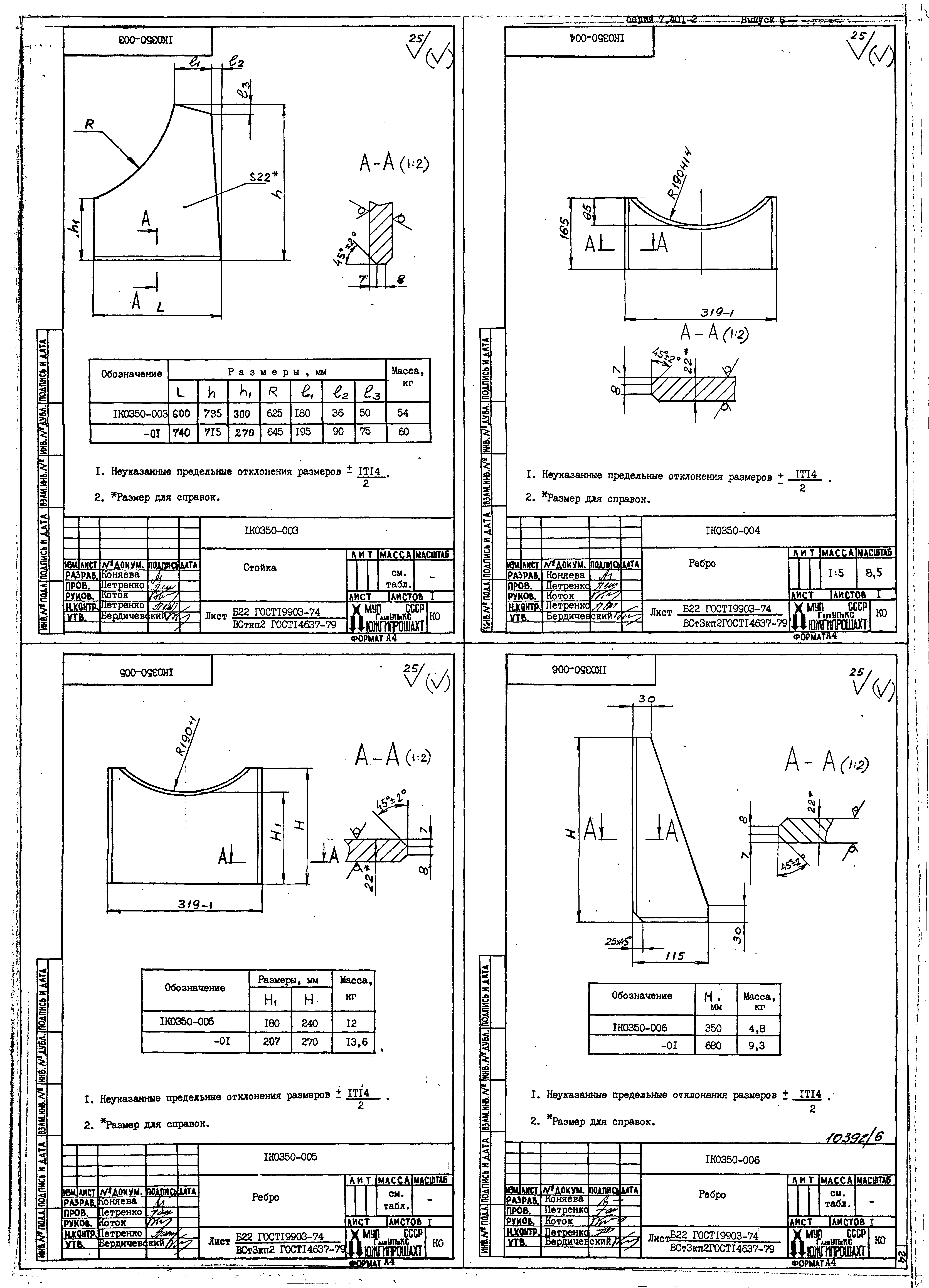 Серия 7.401-2