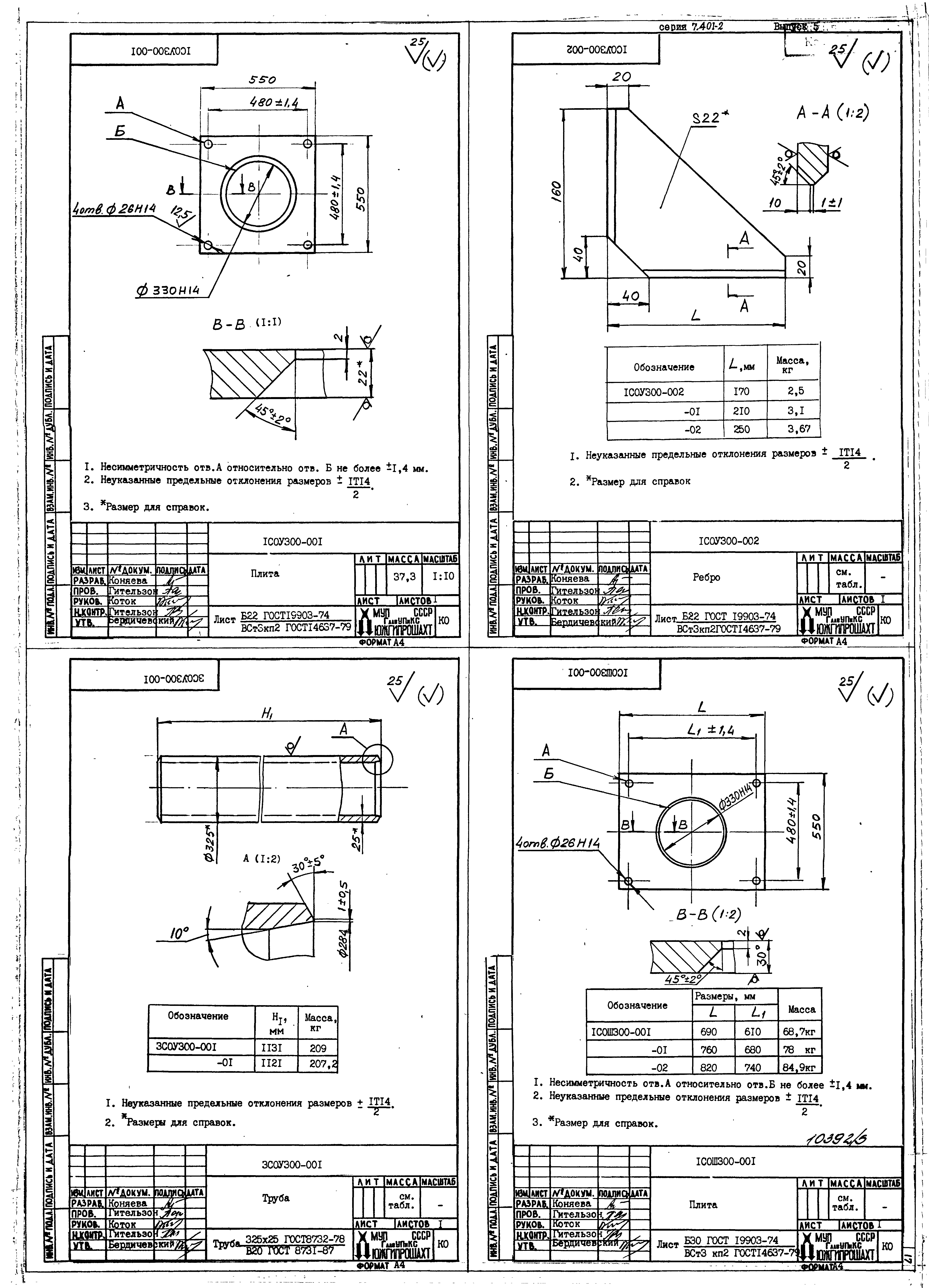 Серия 7.401-2