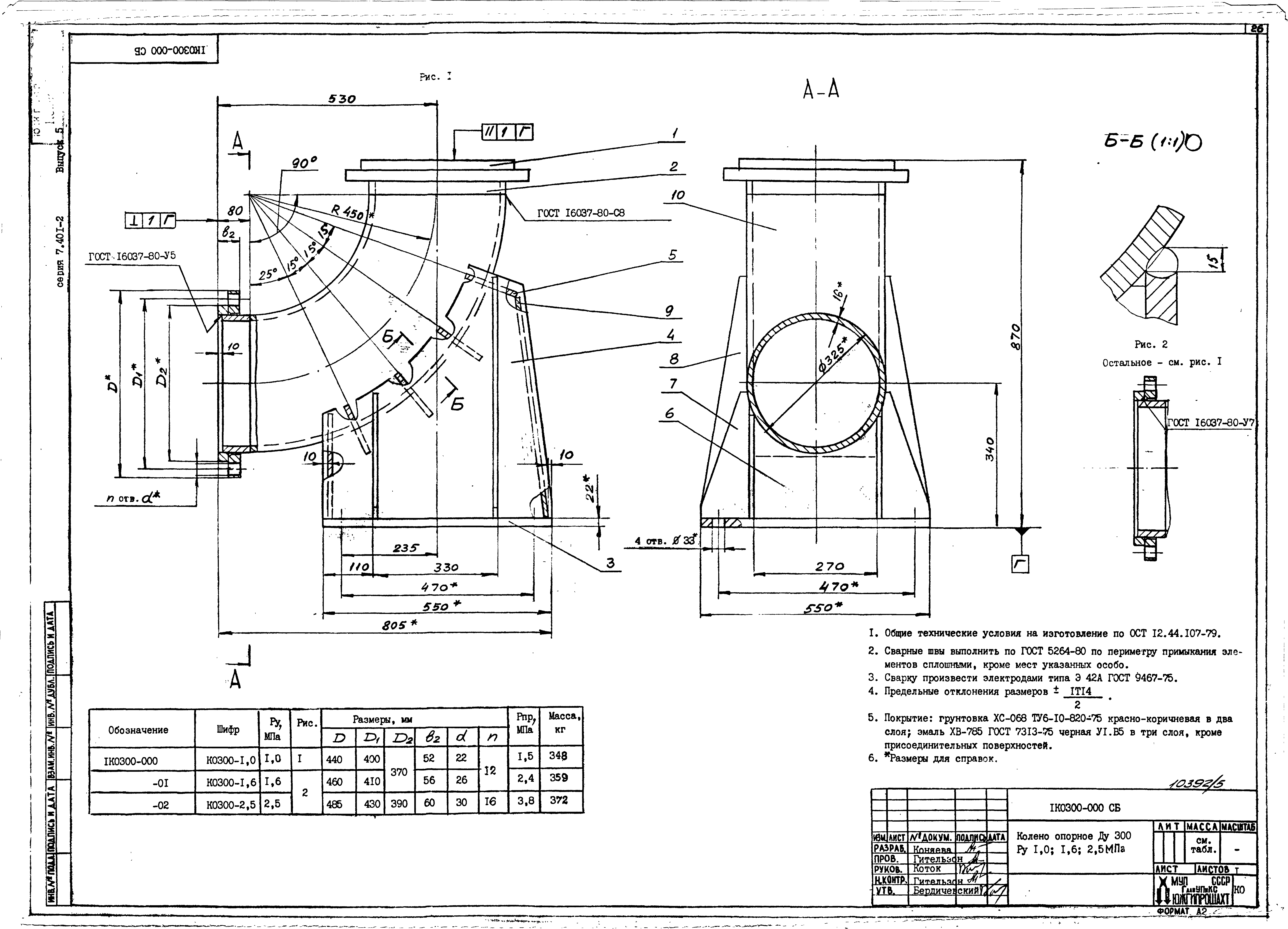 Серия 7.401-2