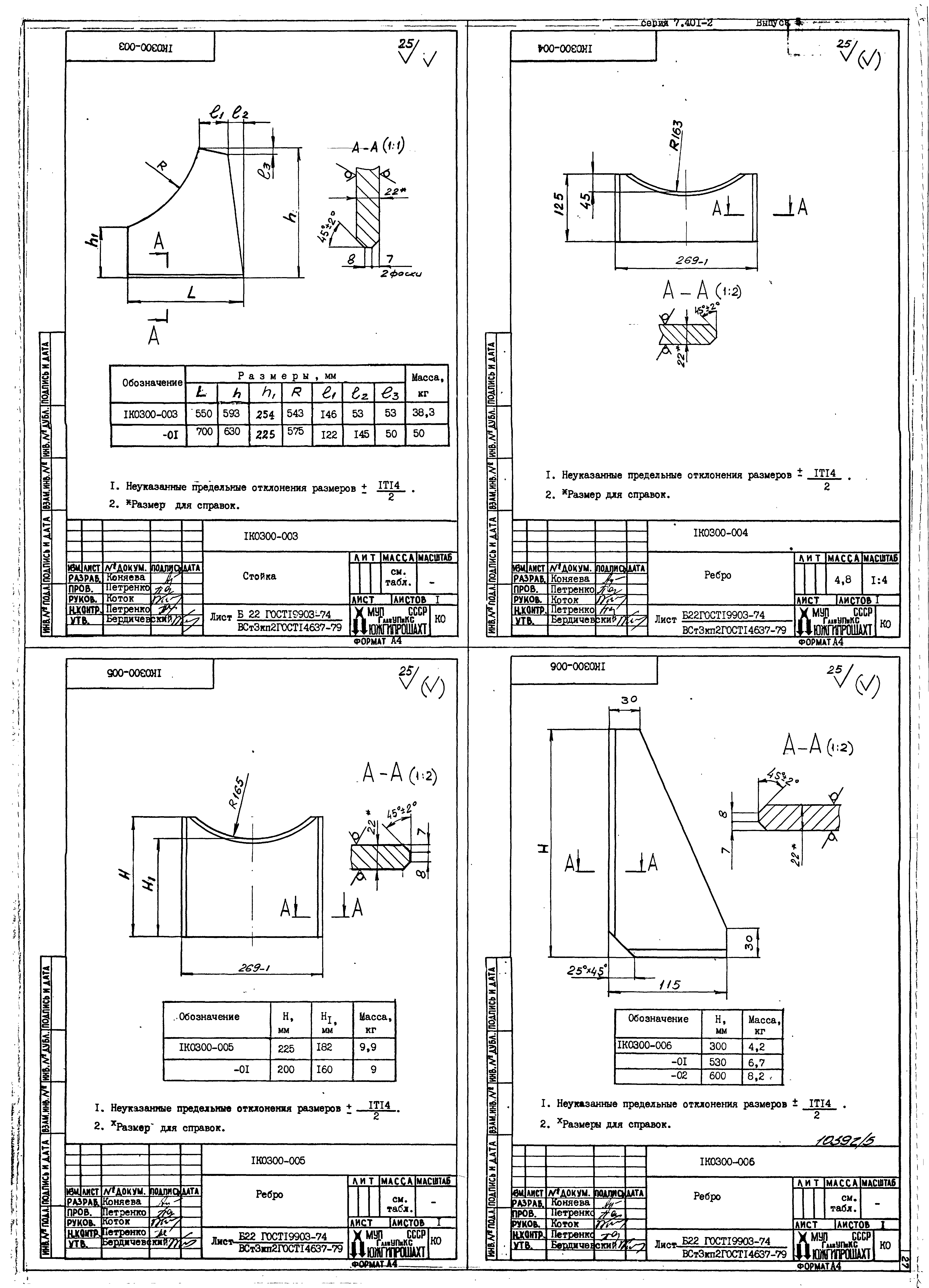 Серия 7.401-2