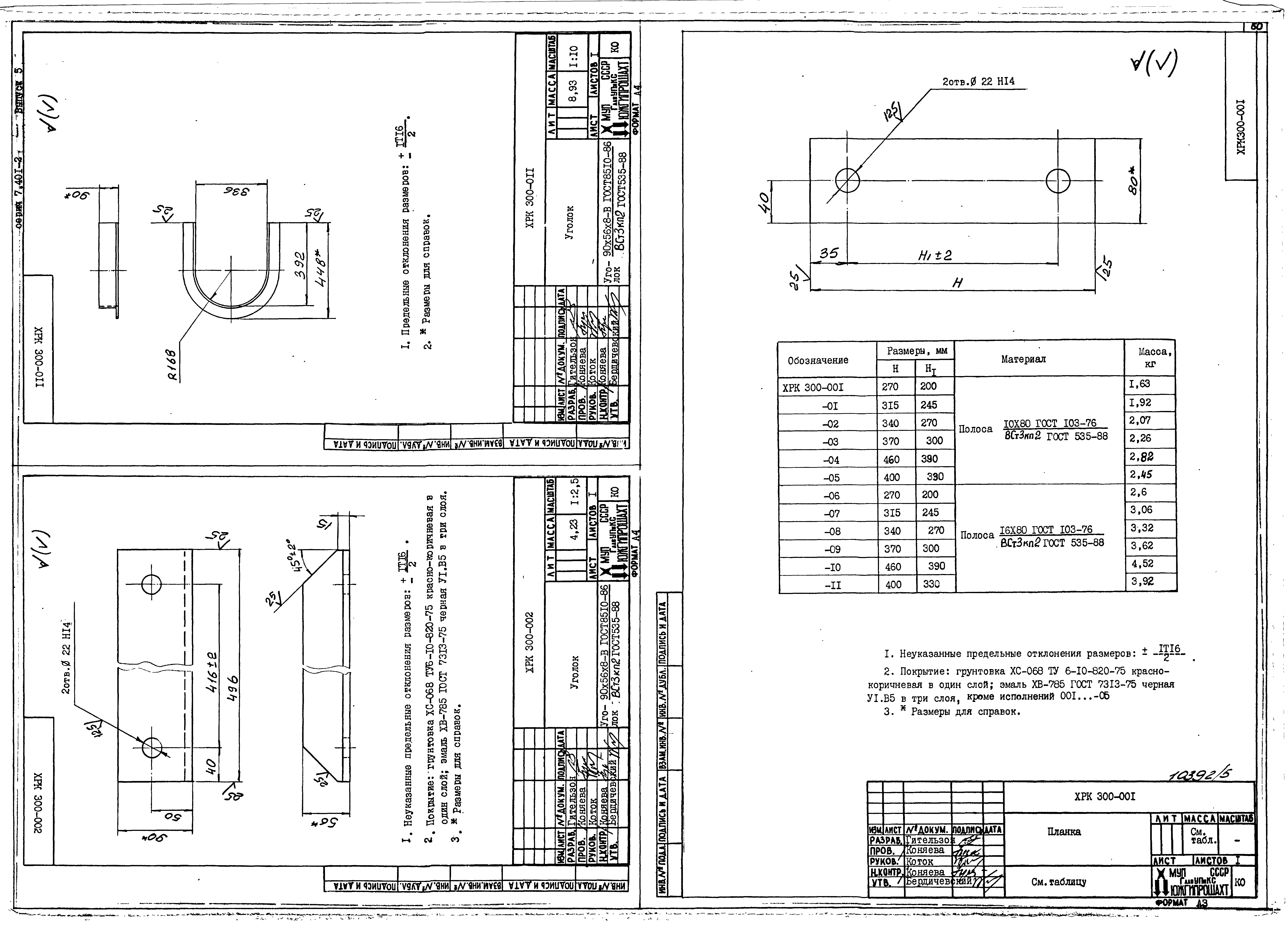 Серия 7.401-2