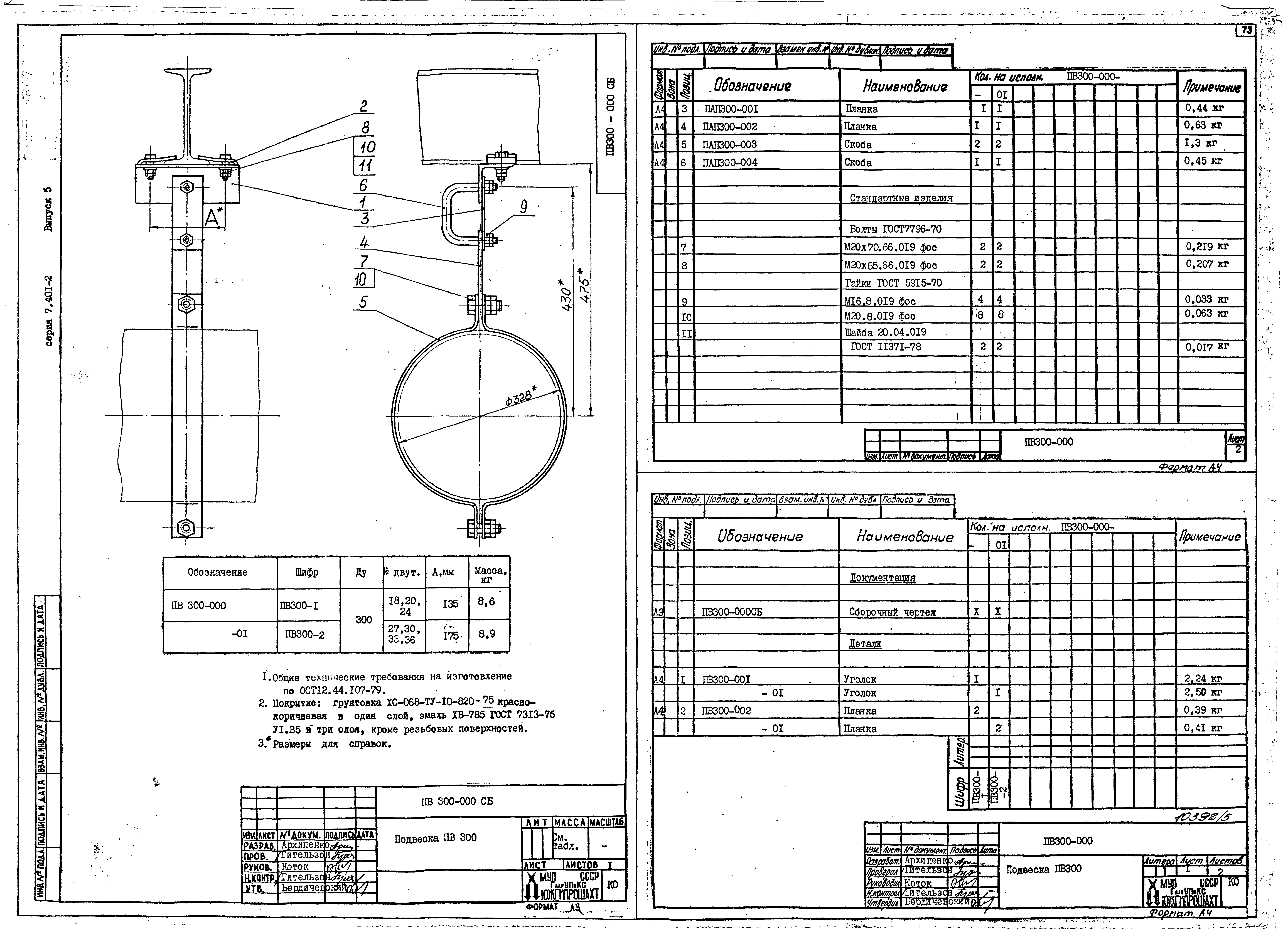 Серия 7.401-2