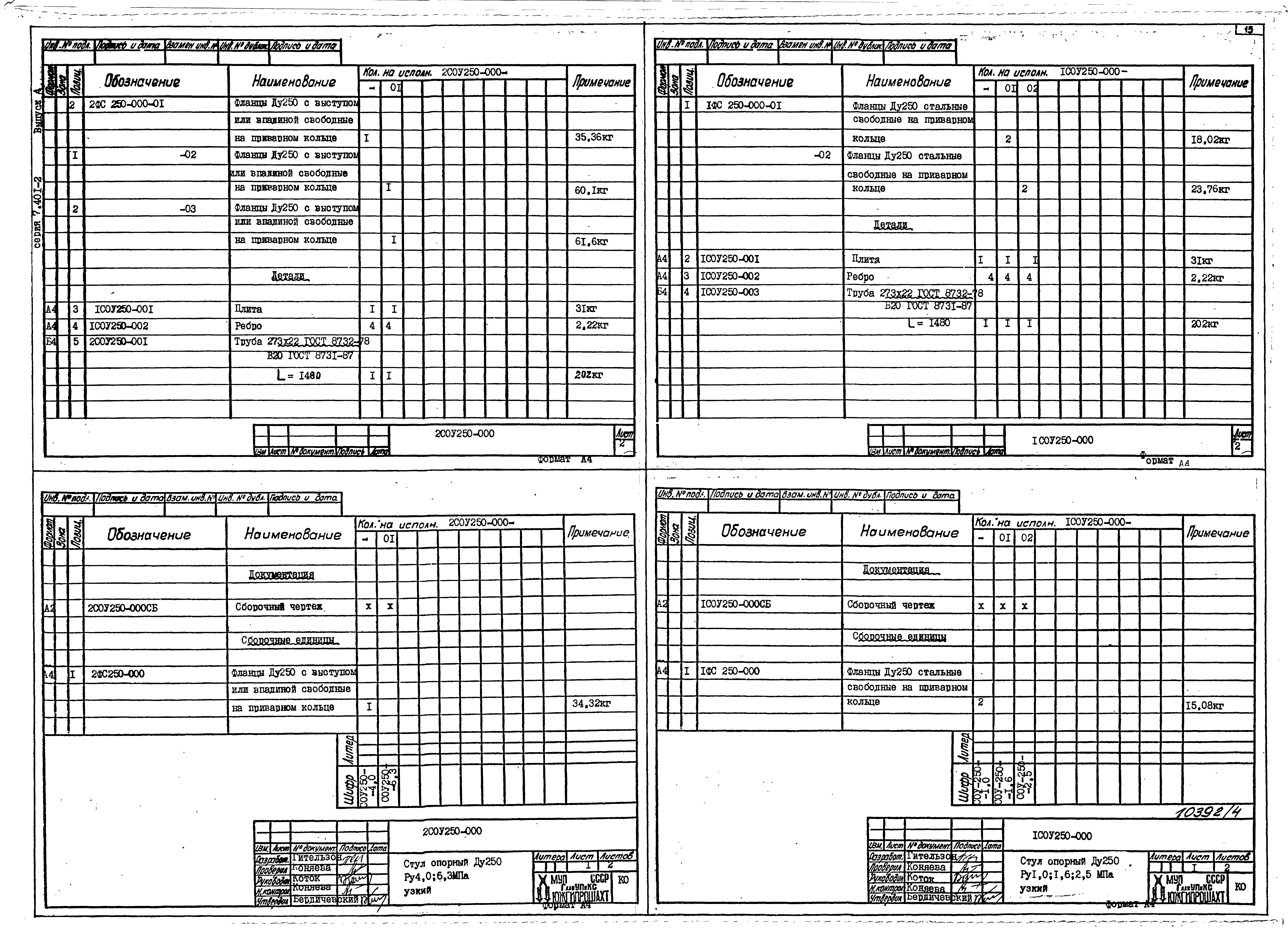 Серия 7.401-2