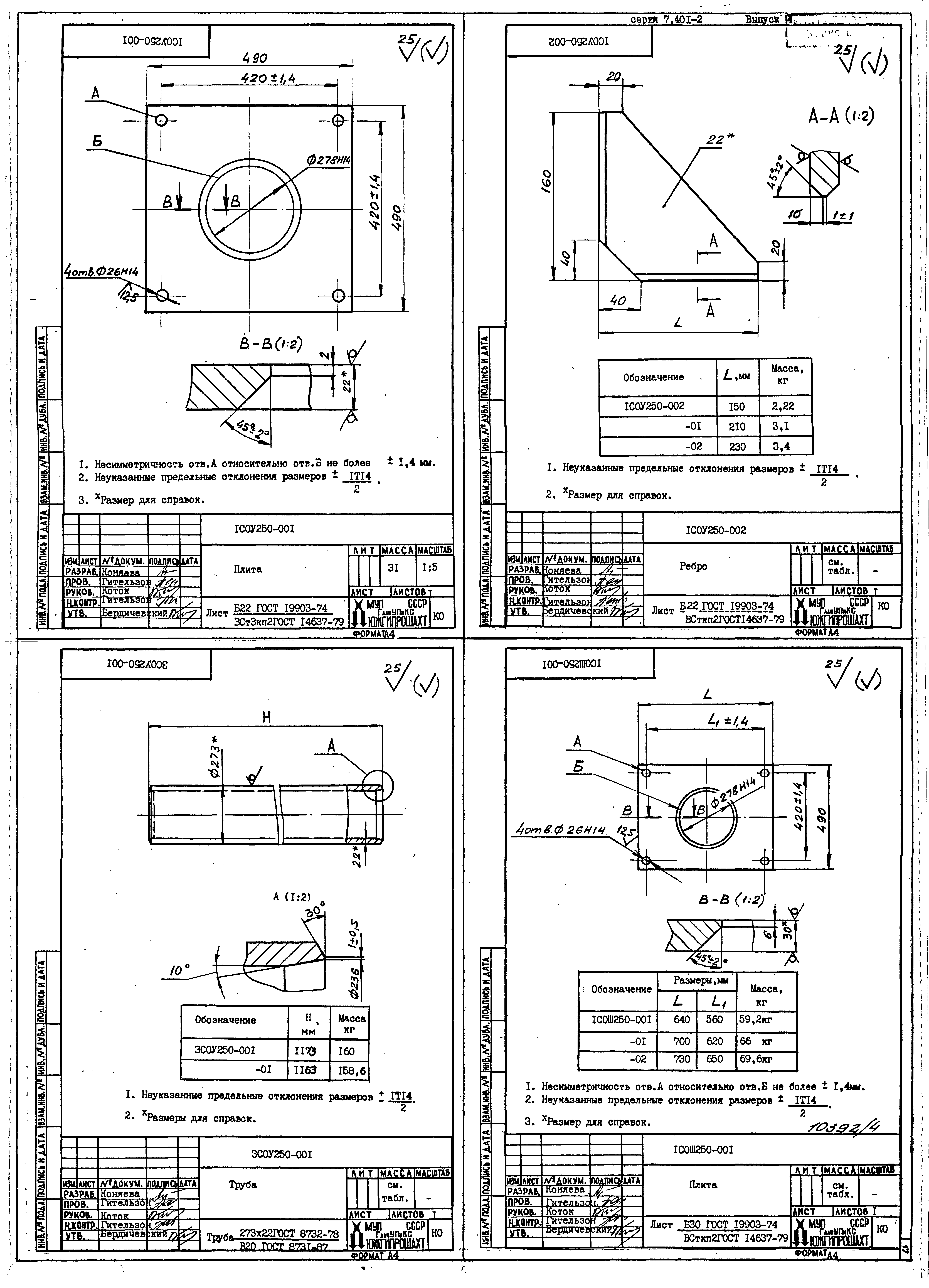 Серия 7.401-2