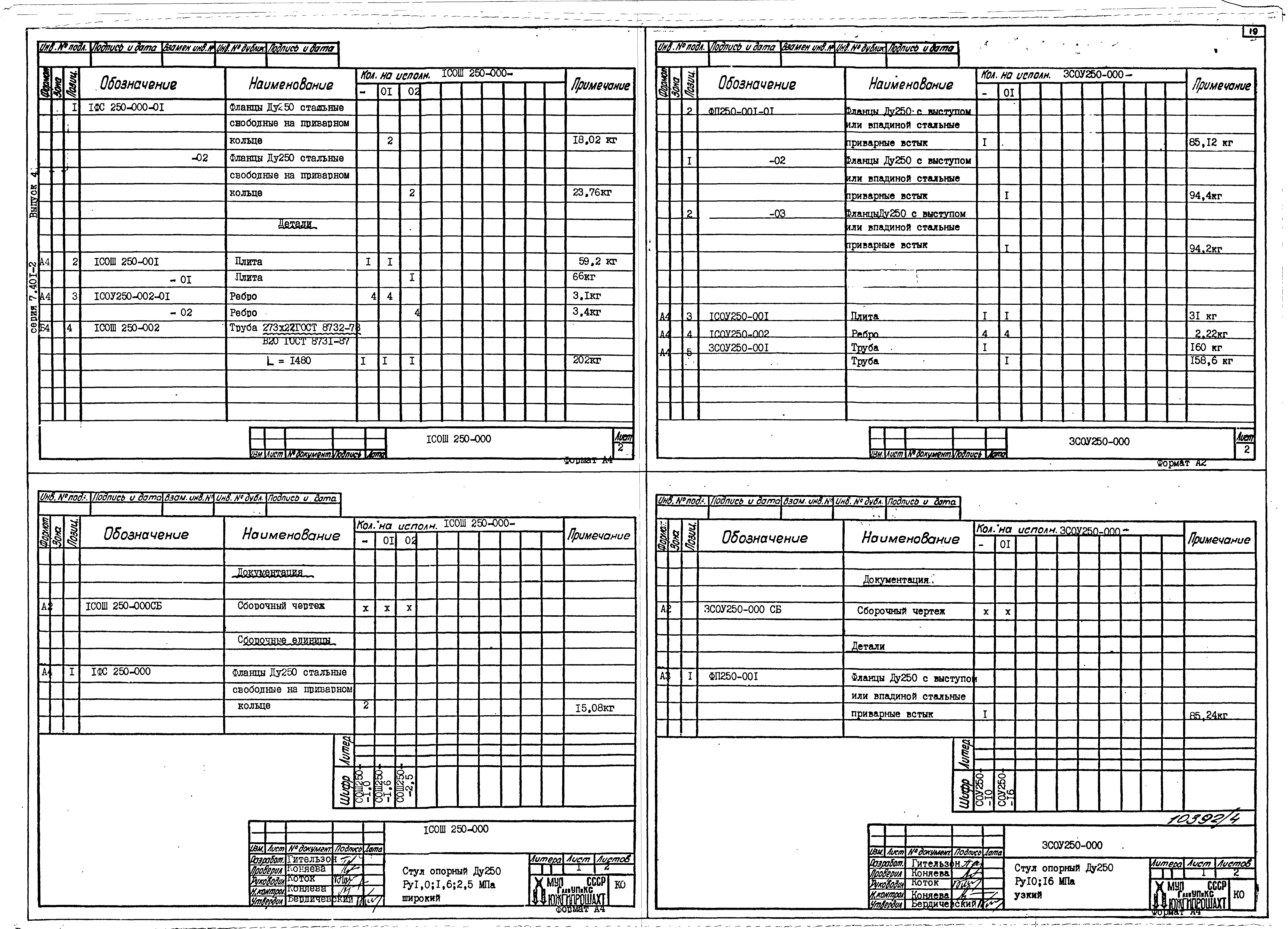 Серия 7.401-2