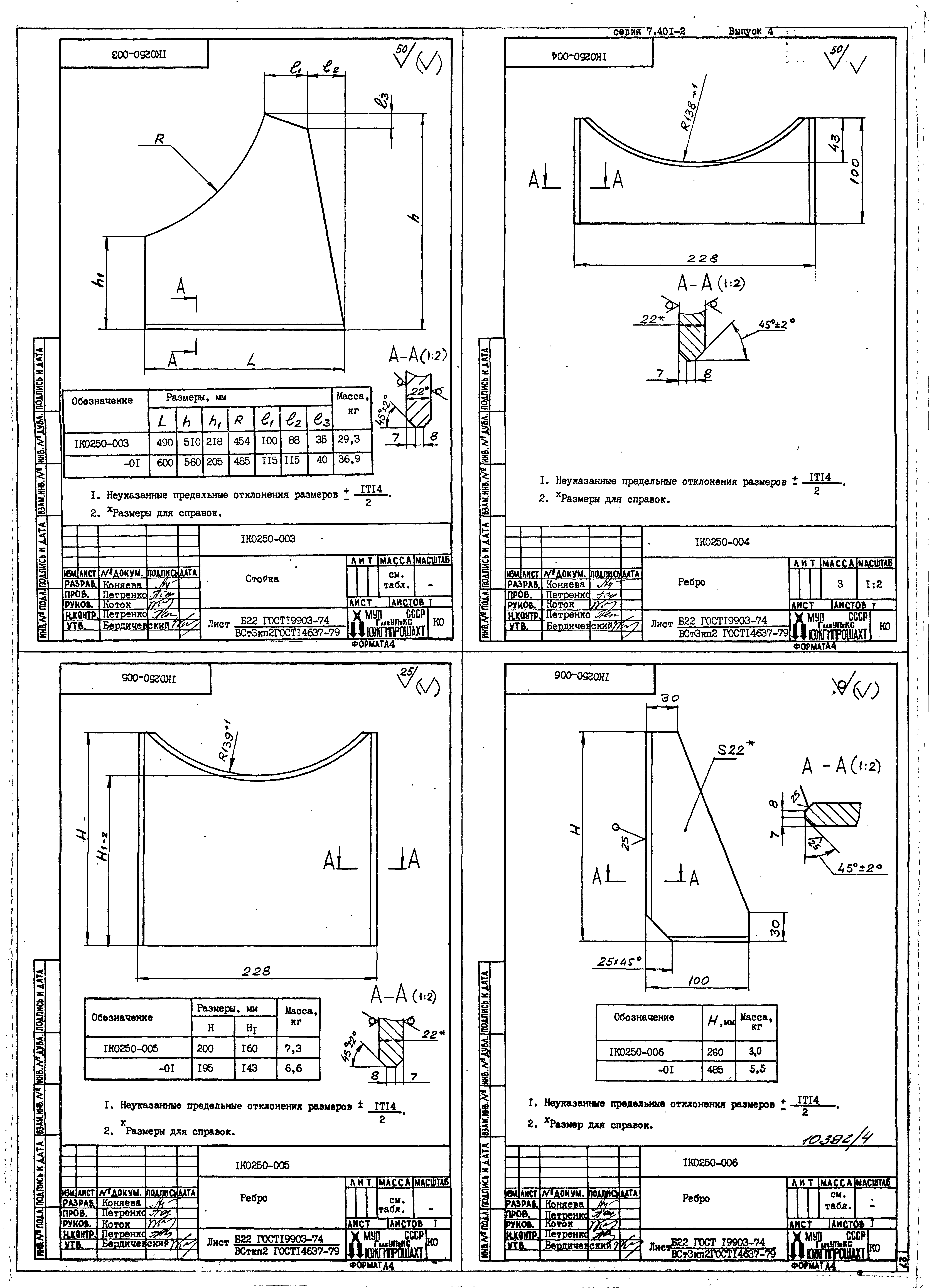 Серия 7.401-2