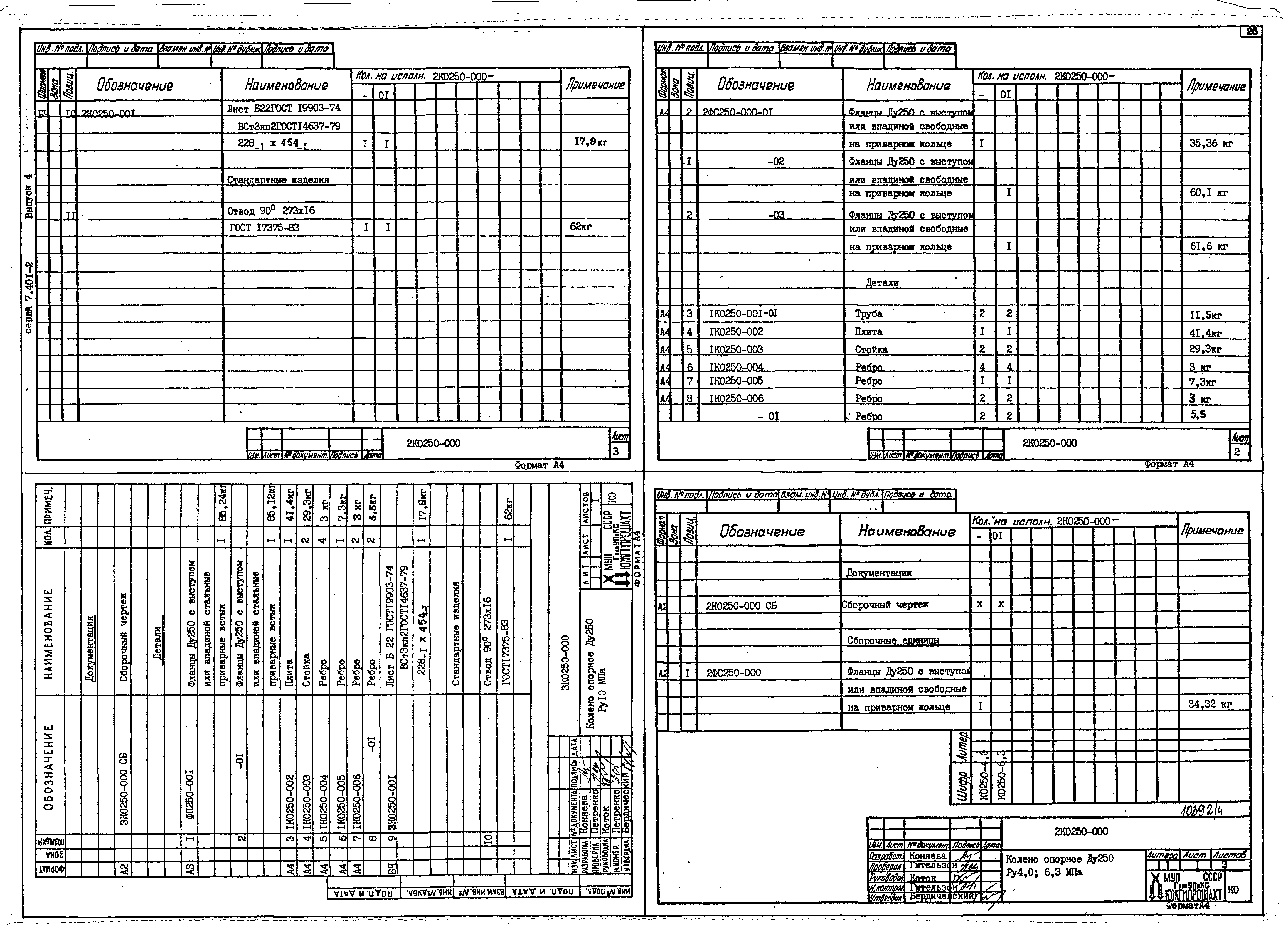 Серия 7.401-2