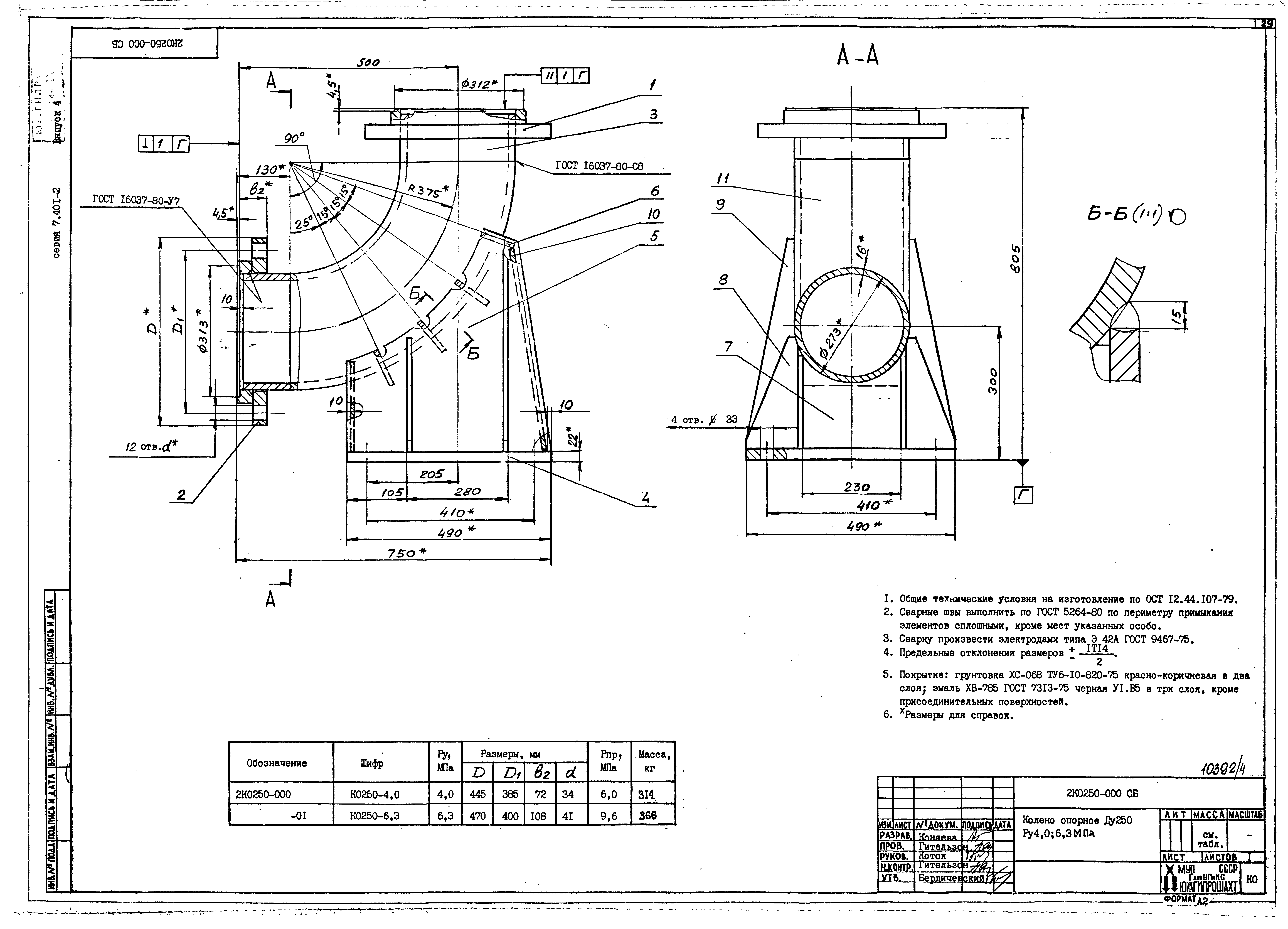 Серия 7.401-2