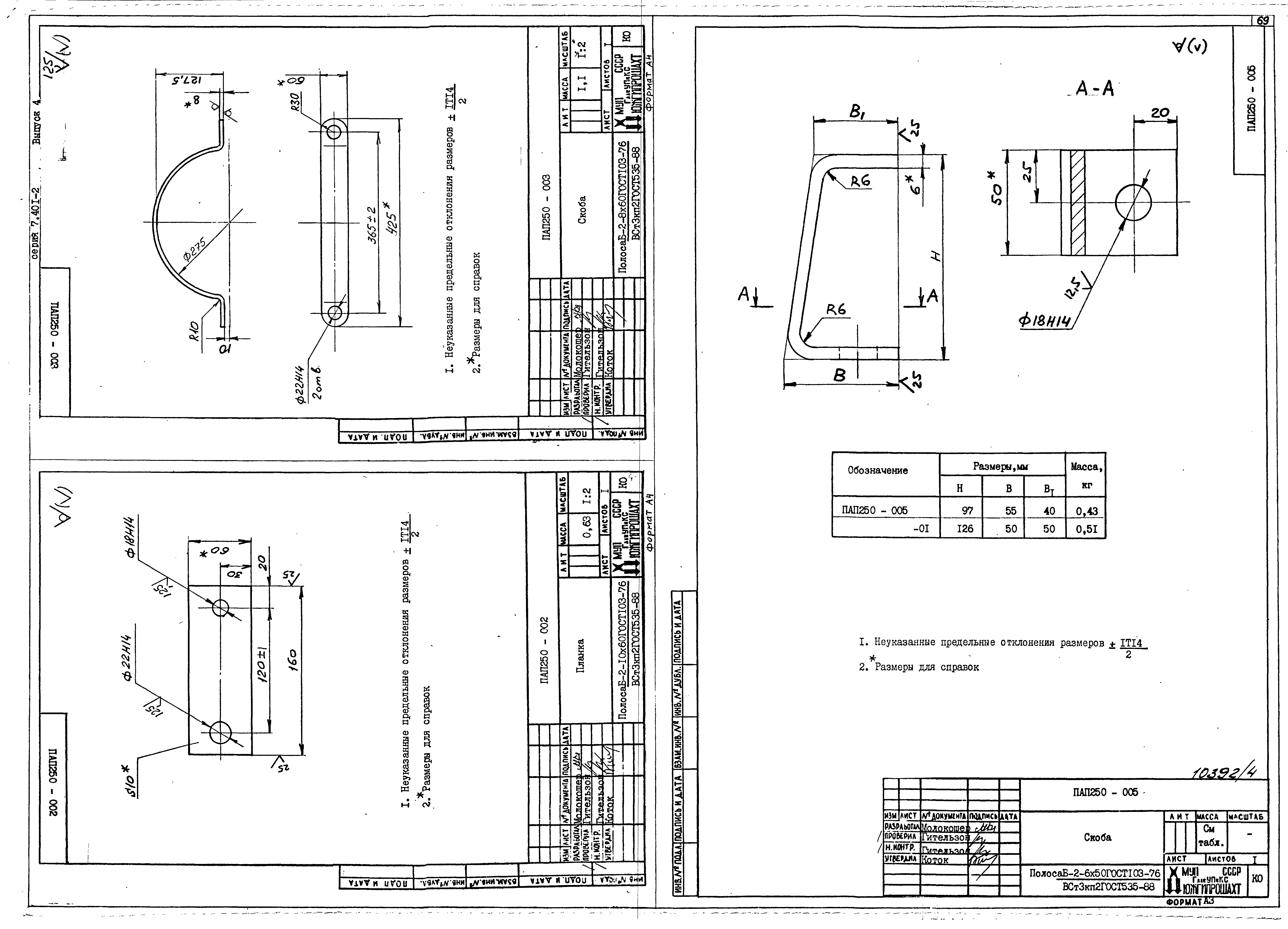 Серия 7.401-2