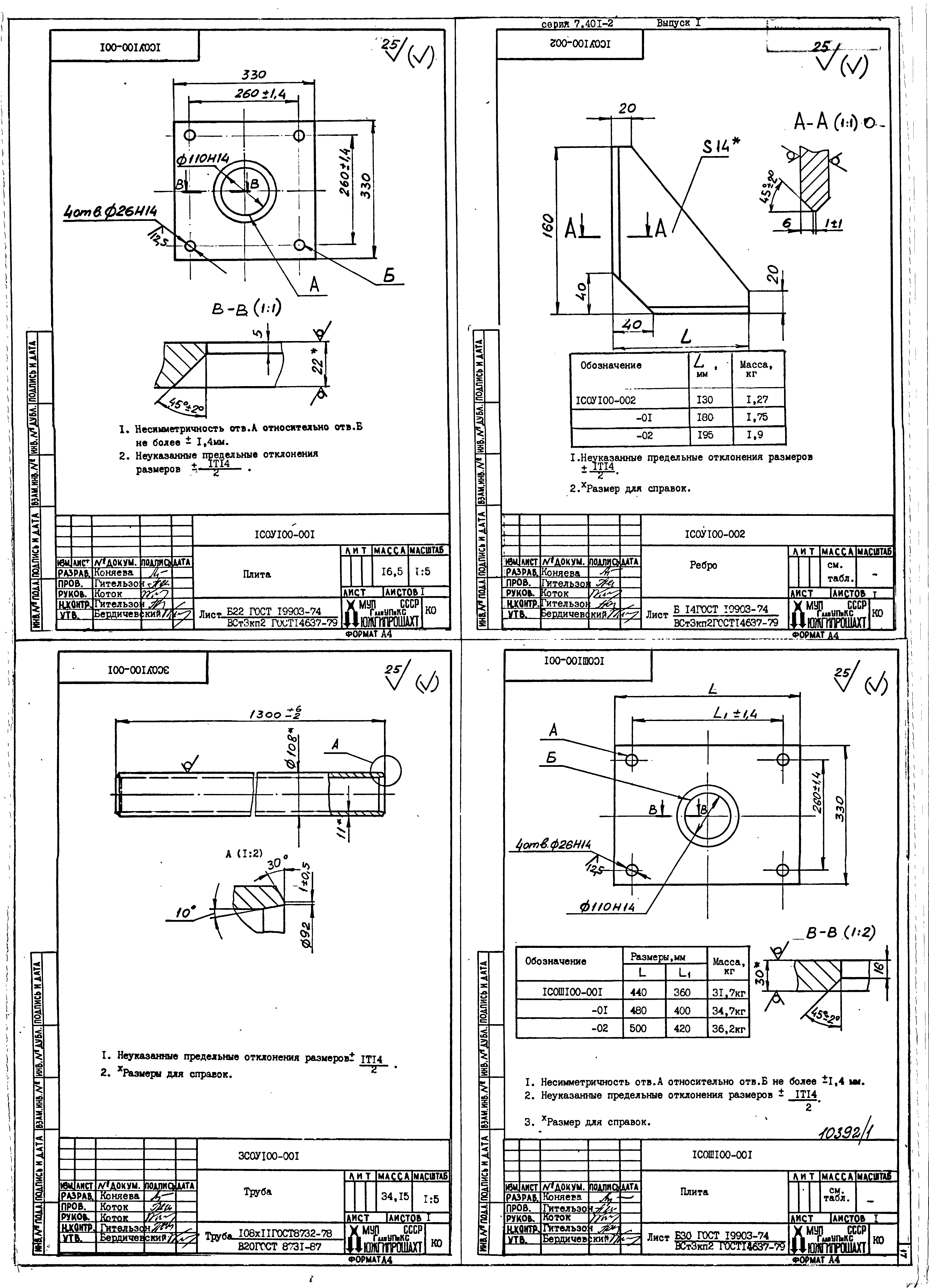 Серия 7.401-2