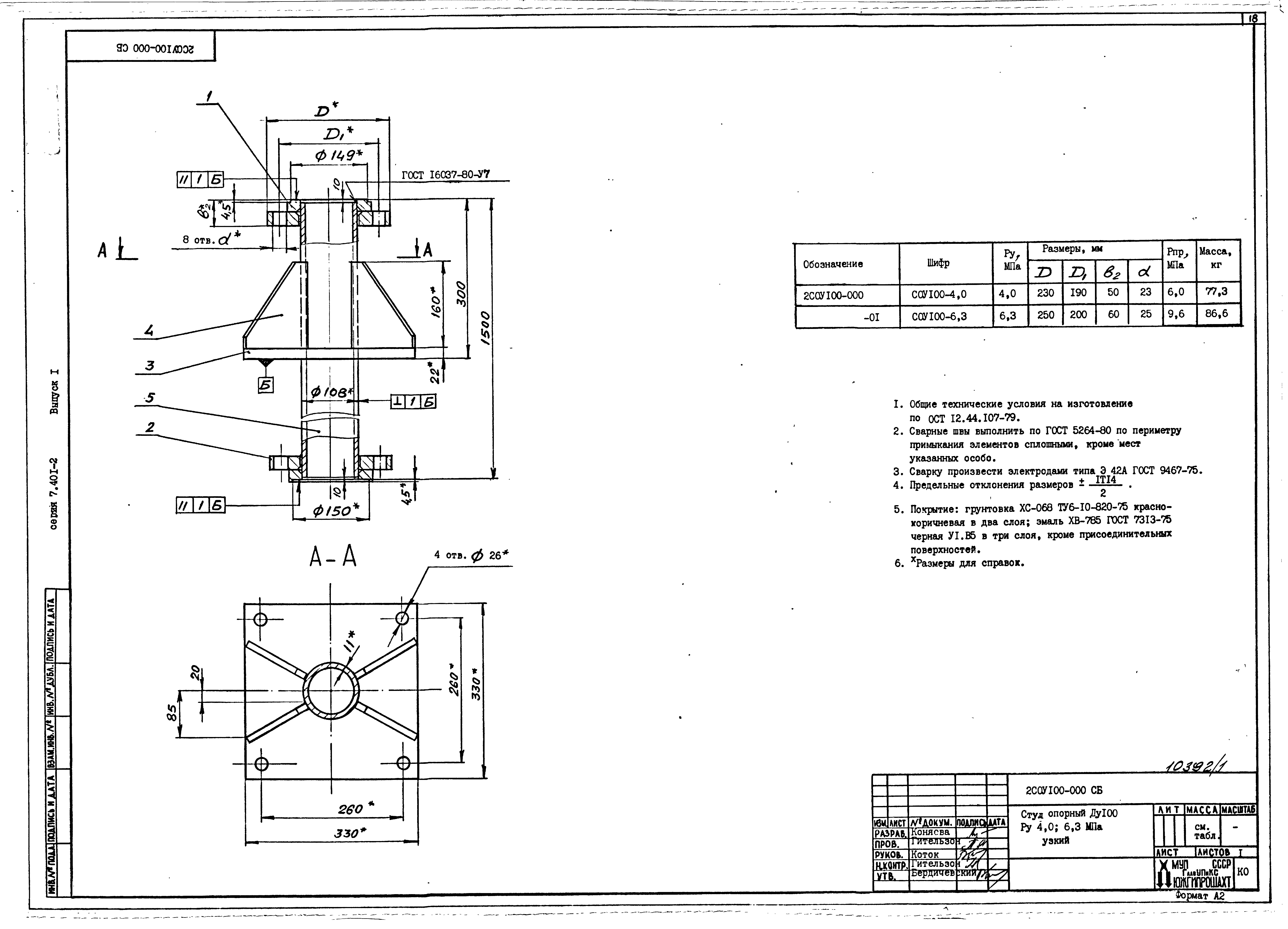 Серия 7.401-2