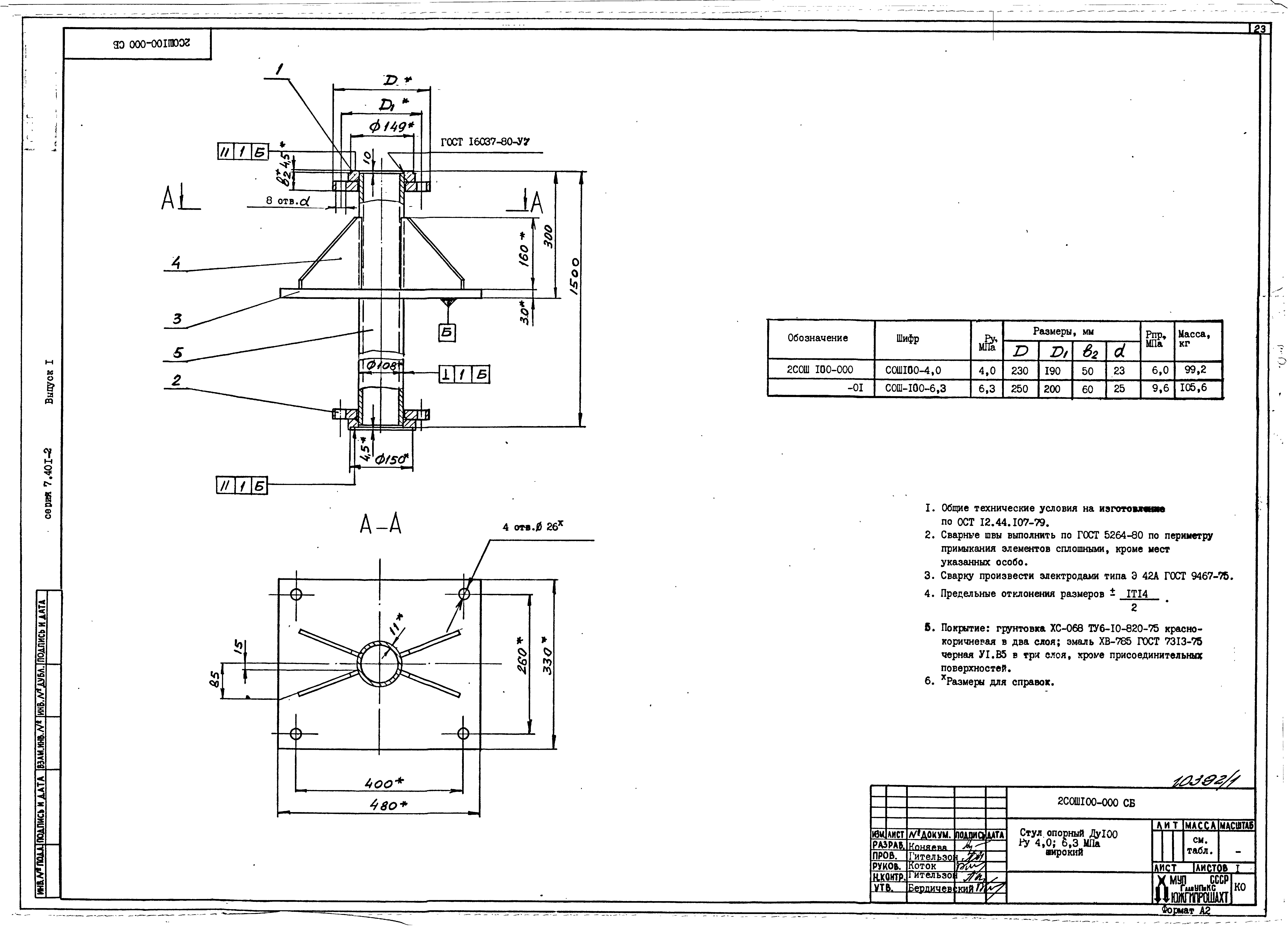 Серия 7.401-2