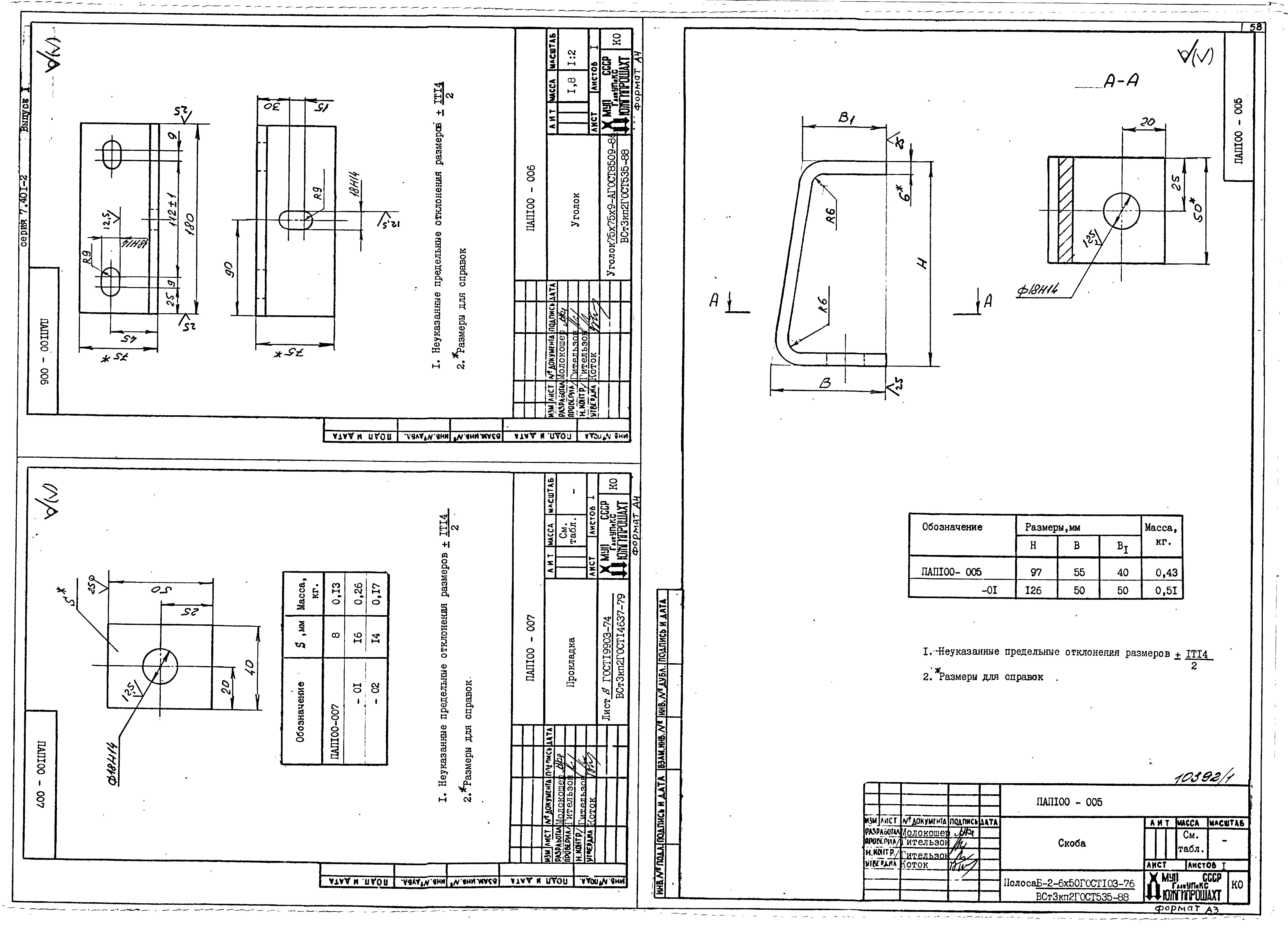 Серия 7.401-2