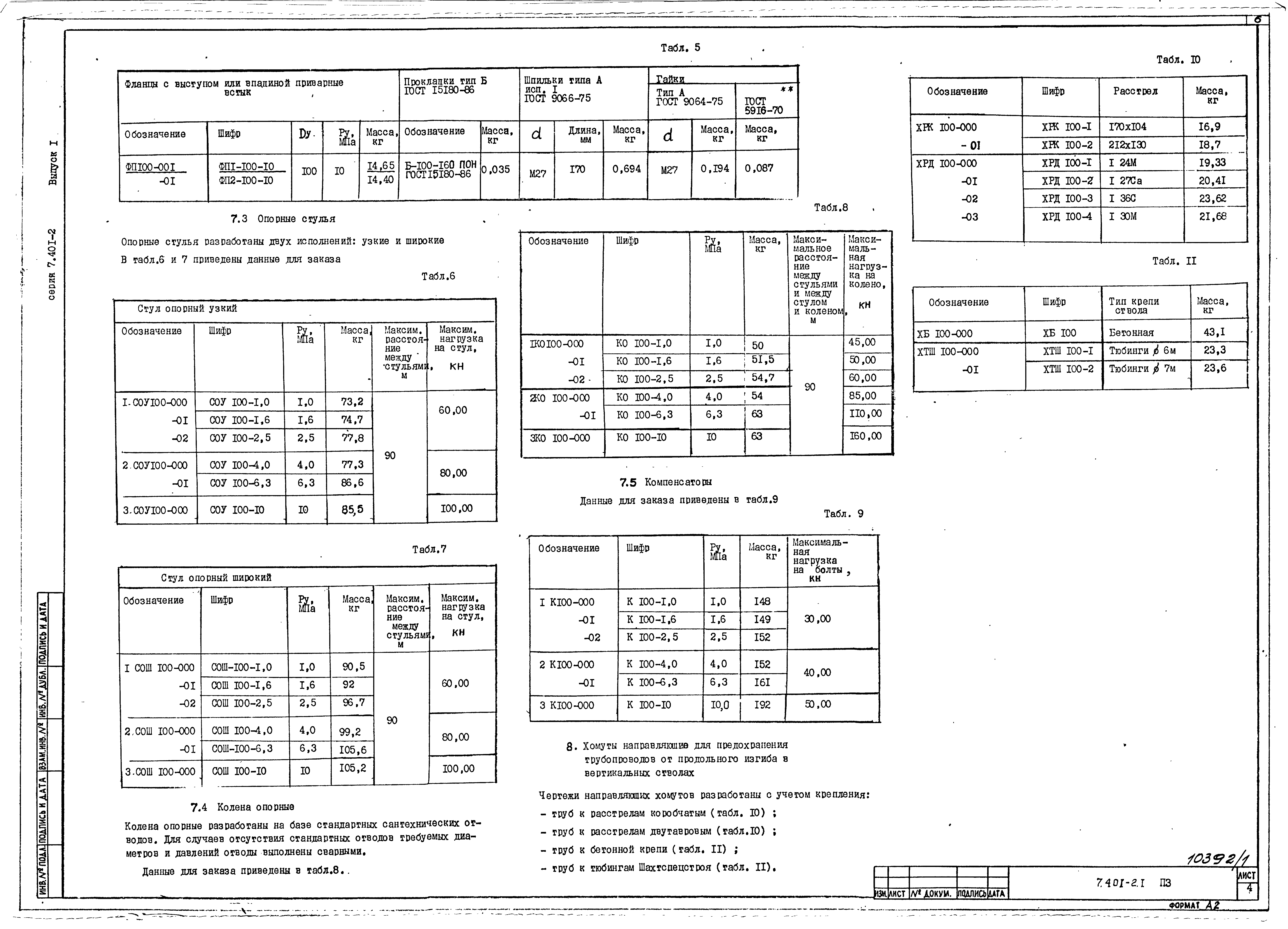 Серия 7.401-2