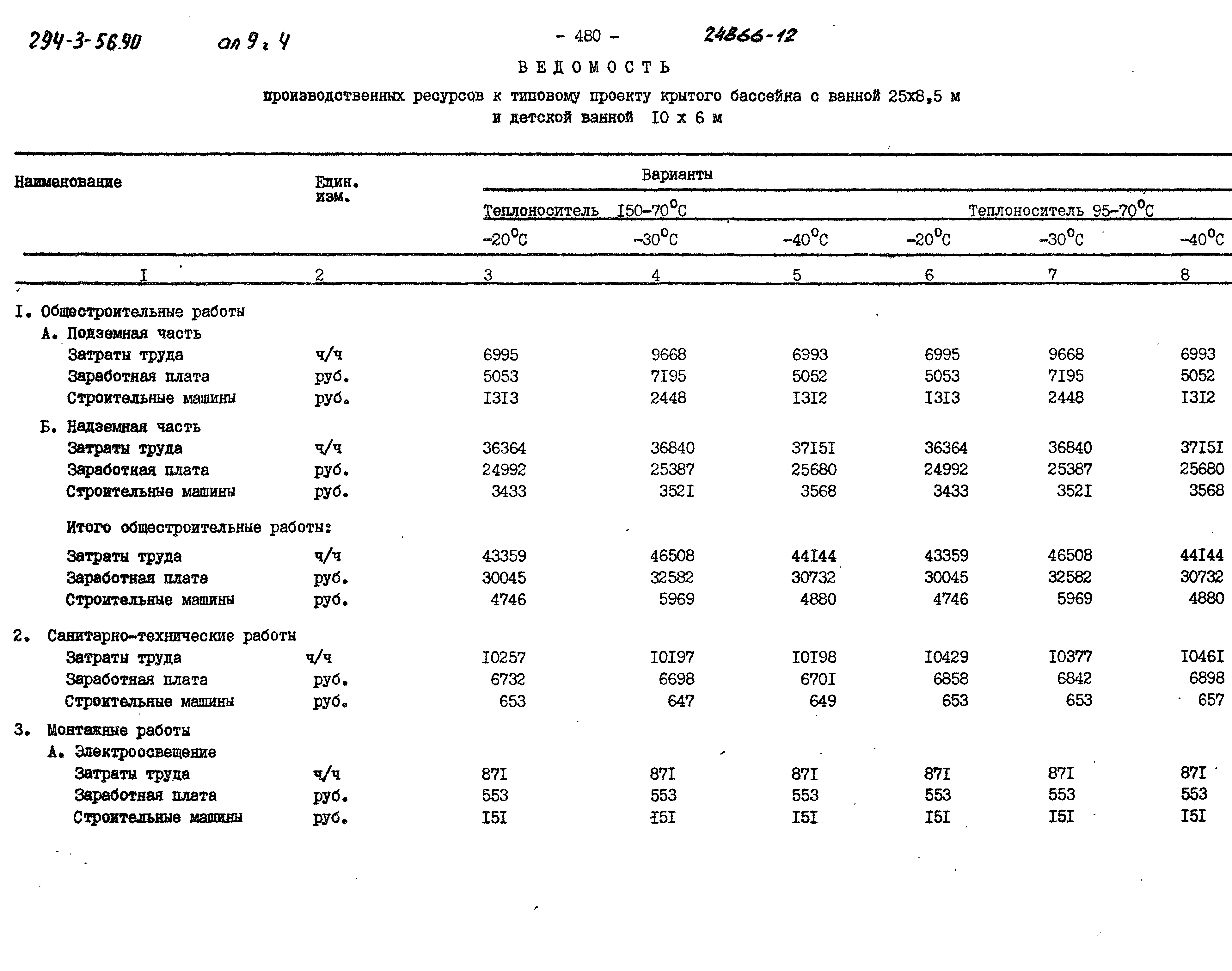 Типовой проект 294-3-56.90