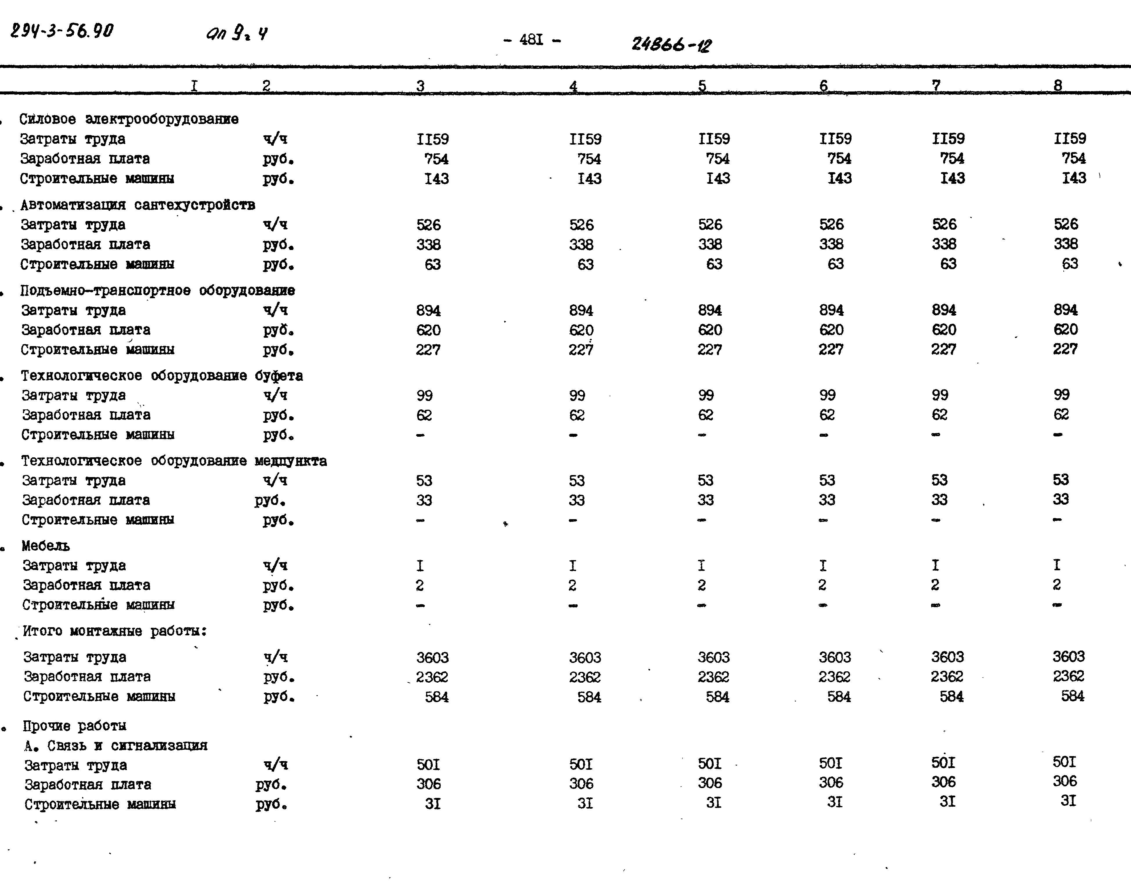 Типовой проект 294-3-56.90