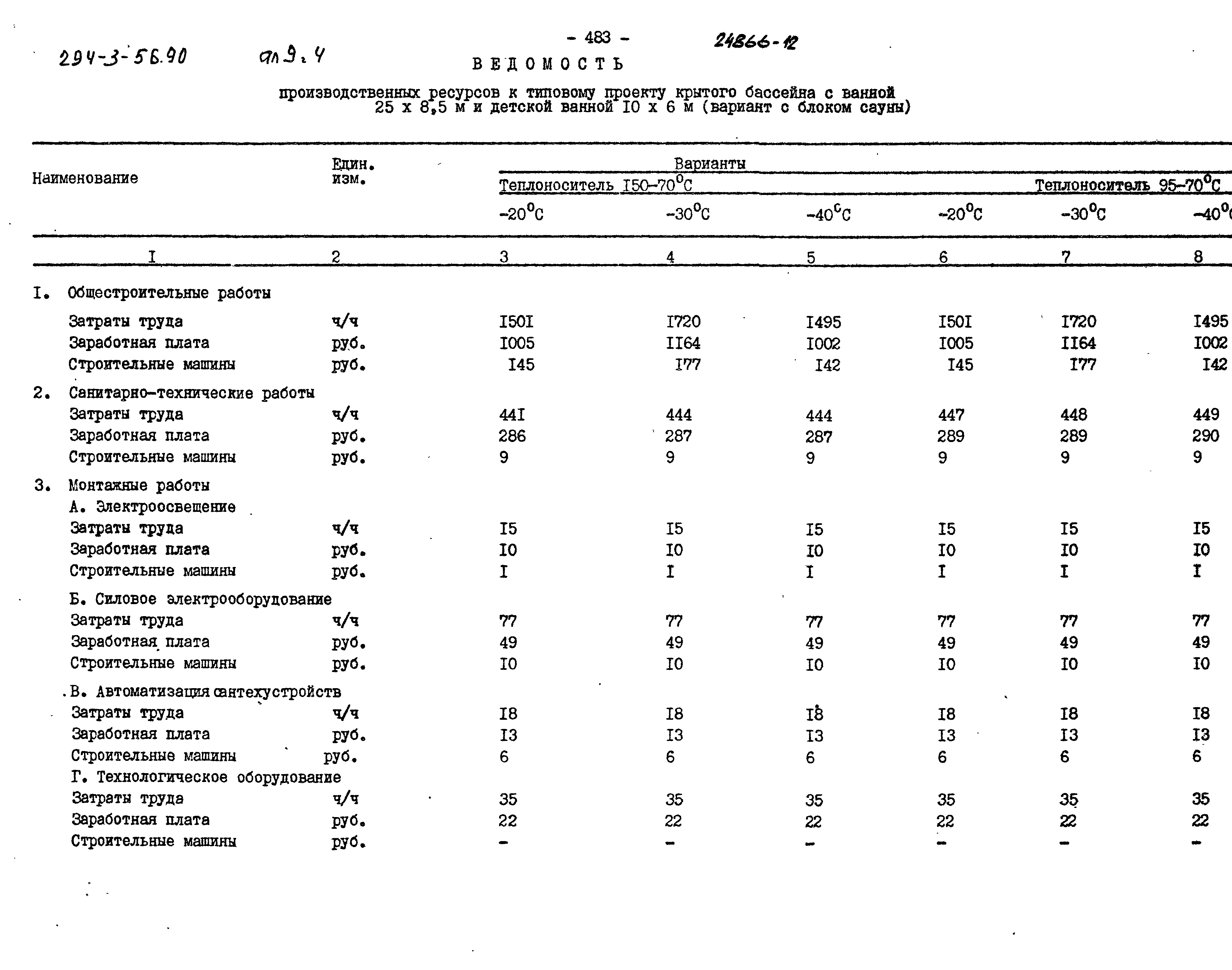 Типовой проект 294-3-56.90