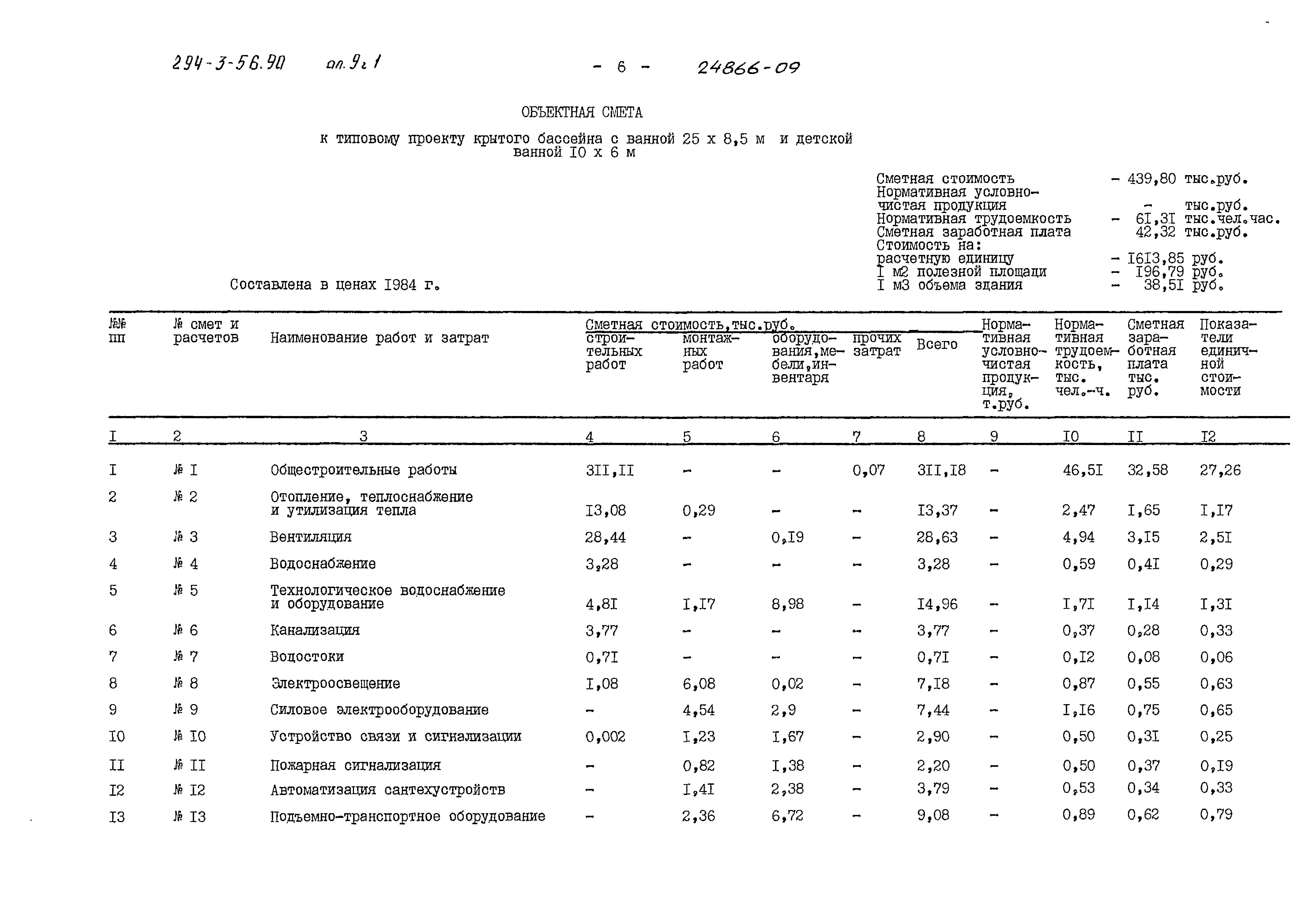 Типовой проект 294-3-56.90