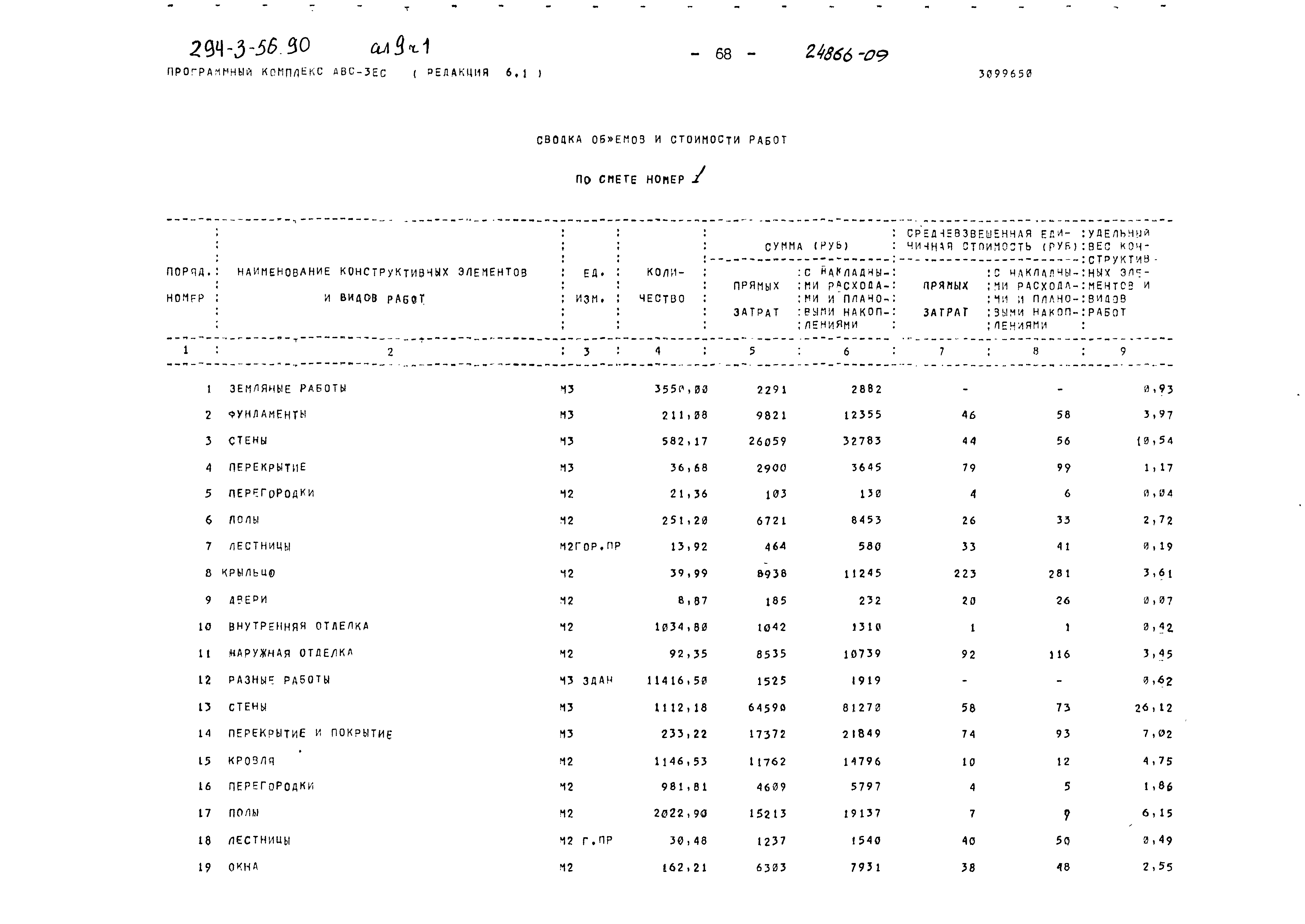 Типовой проект 294-3-56.90