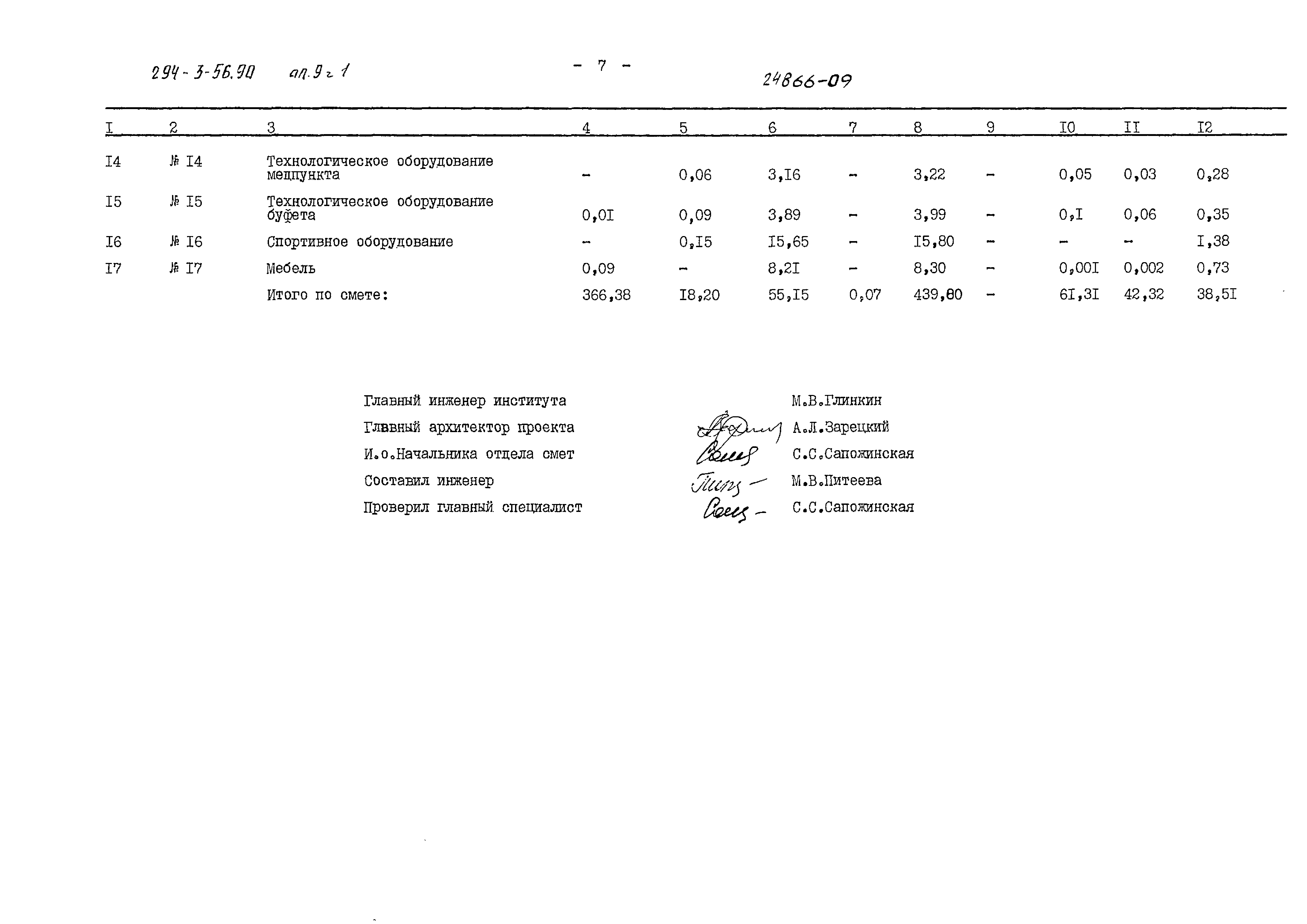 Типовой проект 294-3-56.90