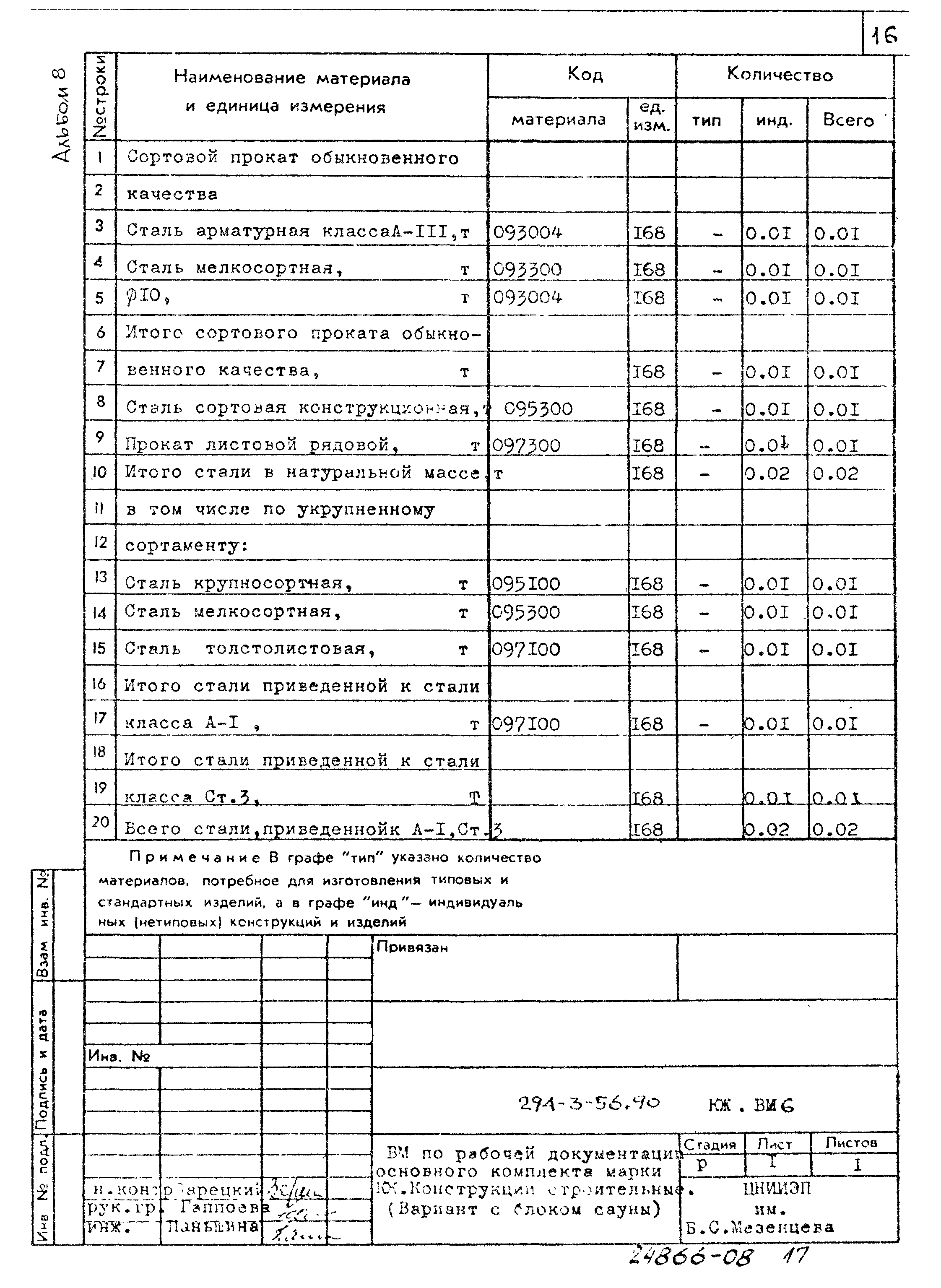 Типовой проект 294-3-56.90