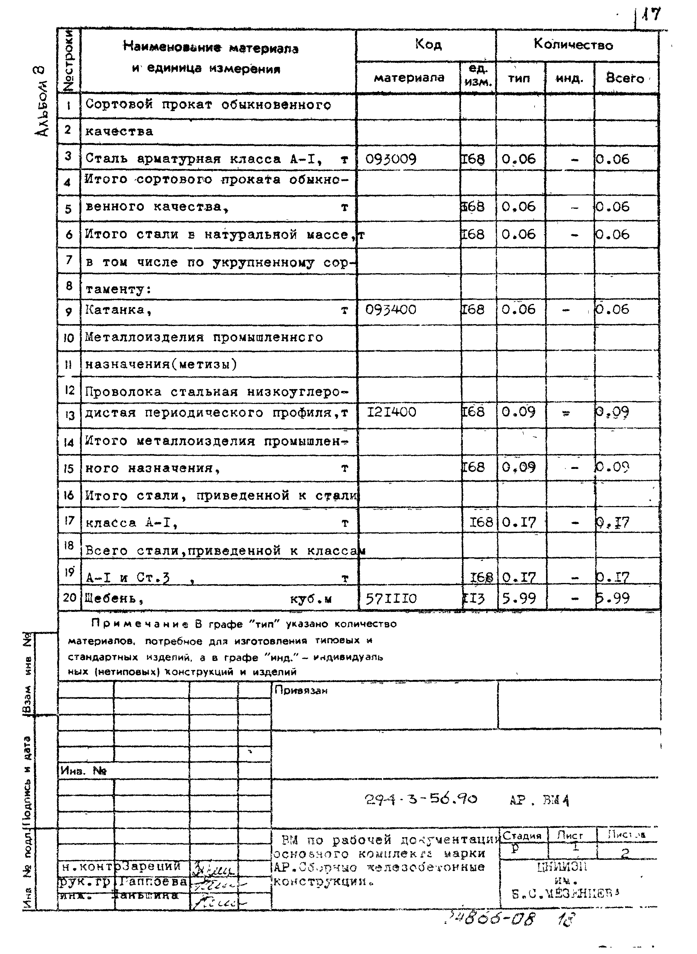 Типовой проект 294-3-56.90